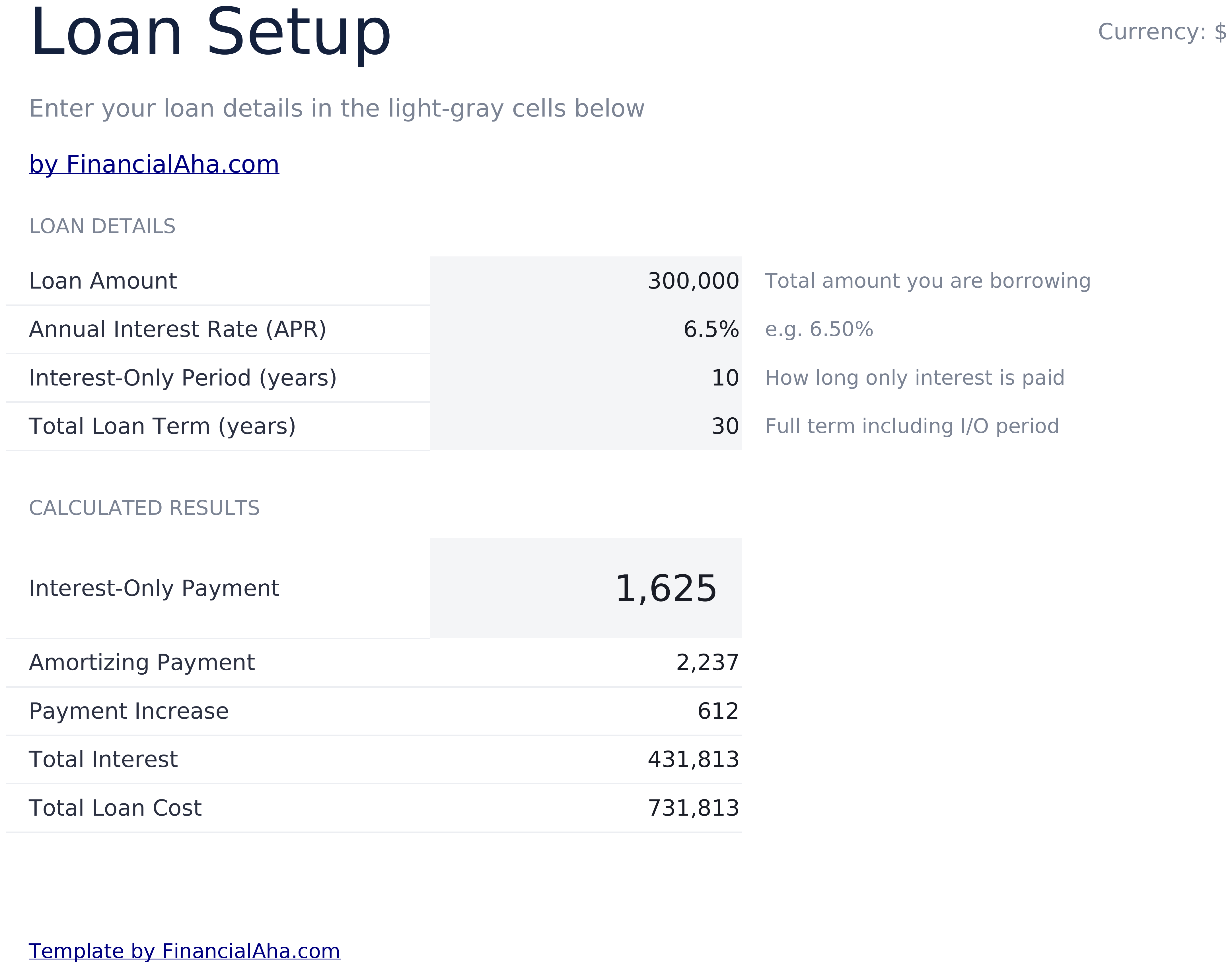 仅付息贷款计算器 - Loan Setup