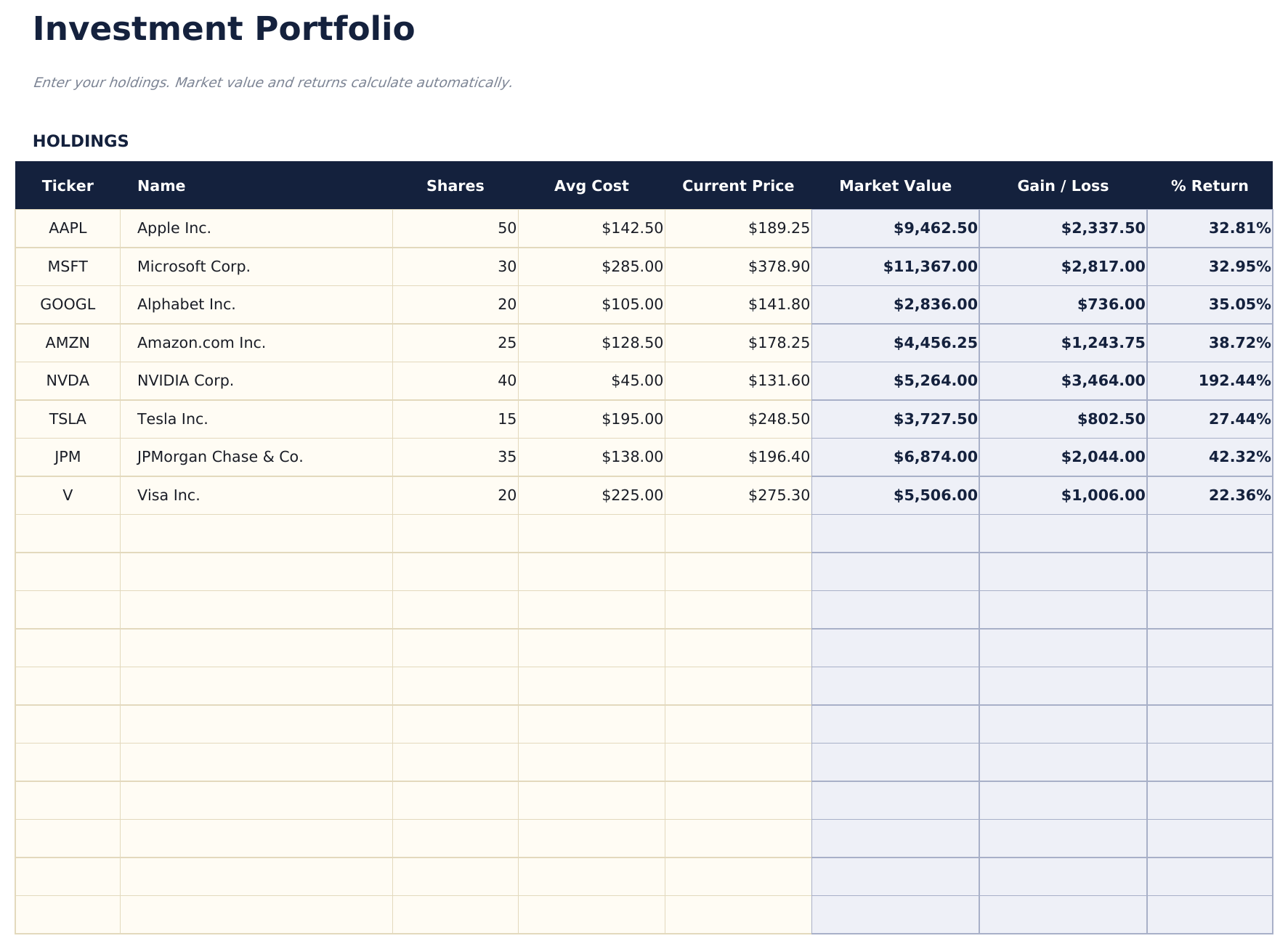 Investment Portfolio Tracker - Holdings