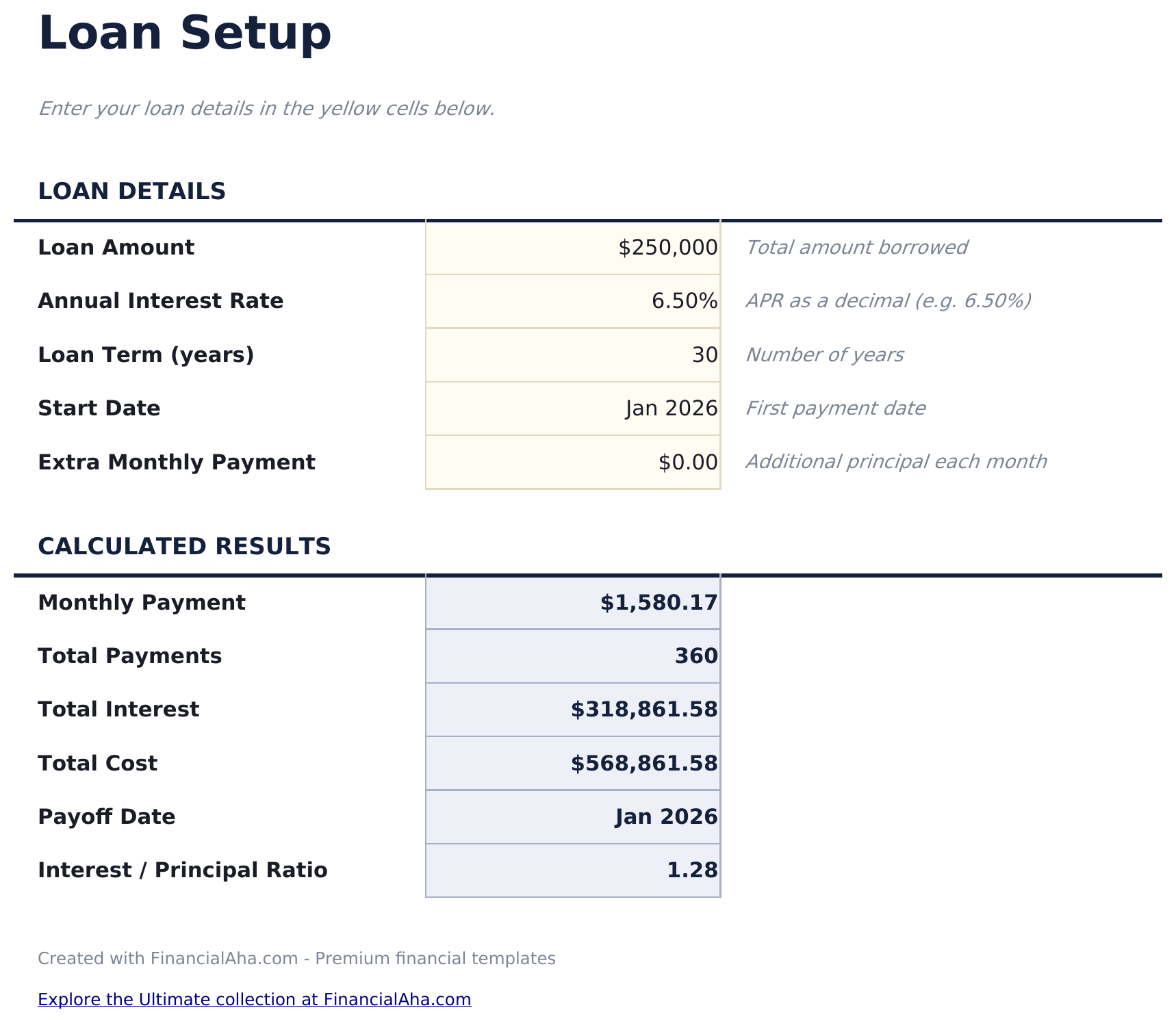 Loan Amortization - Loan Setup
