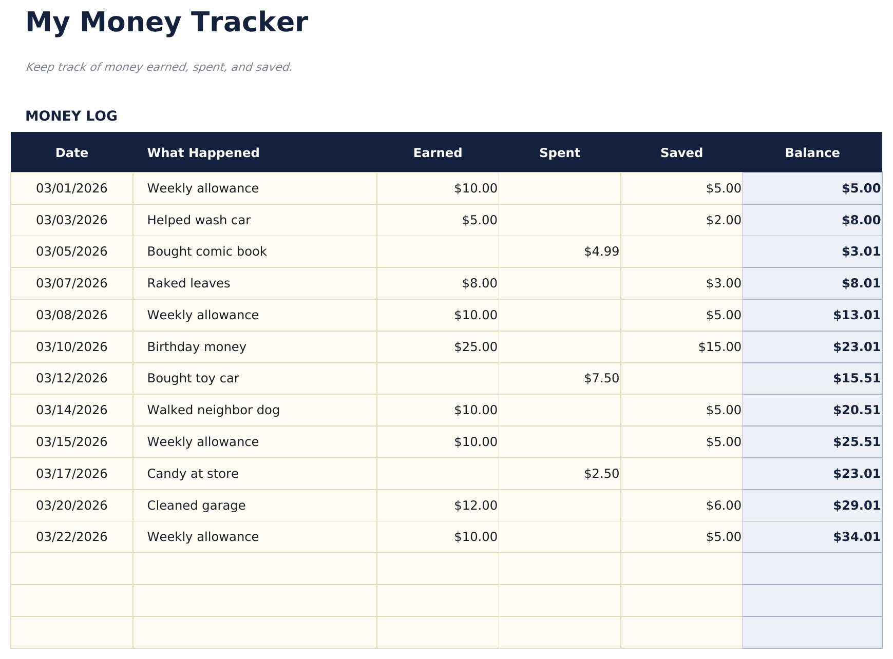 Money Management for Kids - Money Tracker