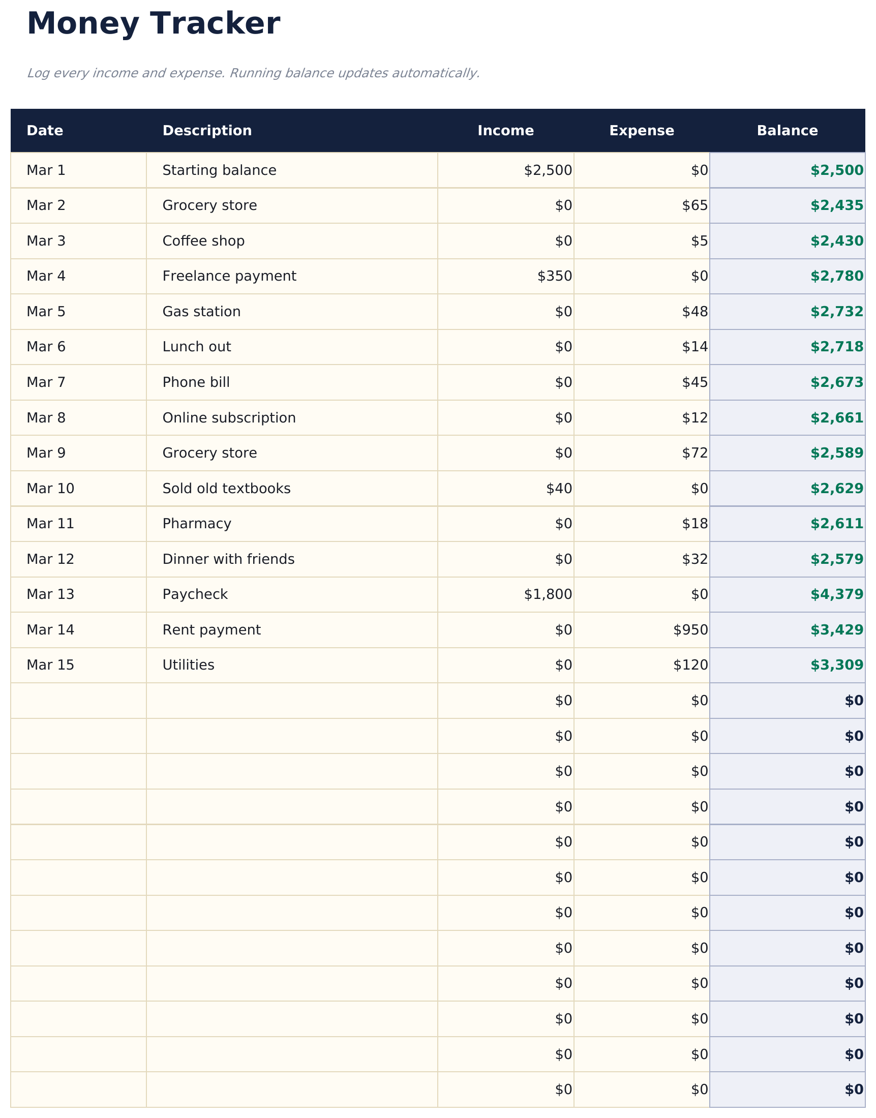 Money Tracker - Money Log