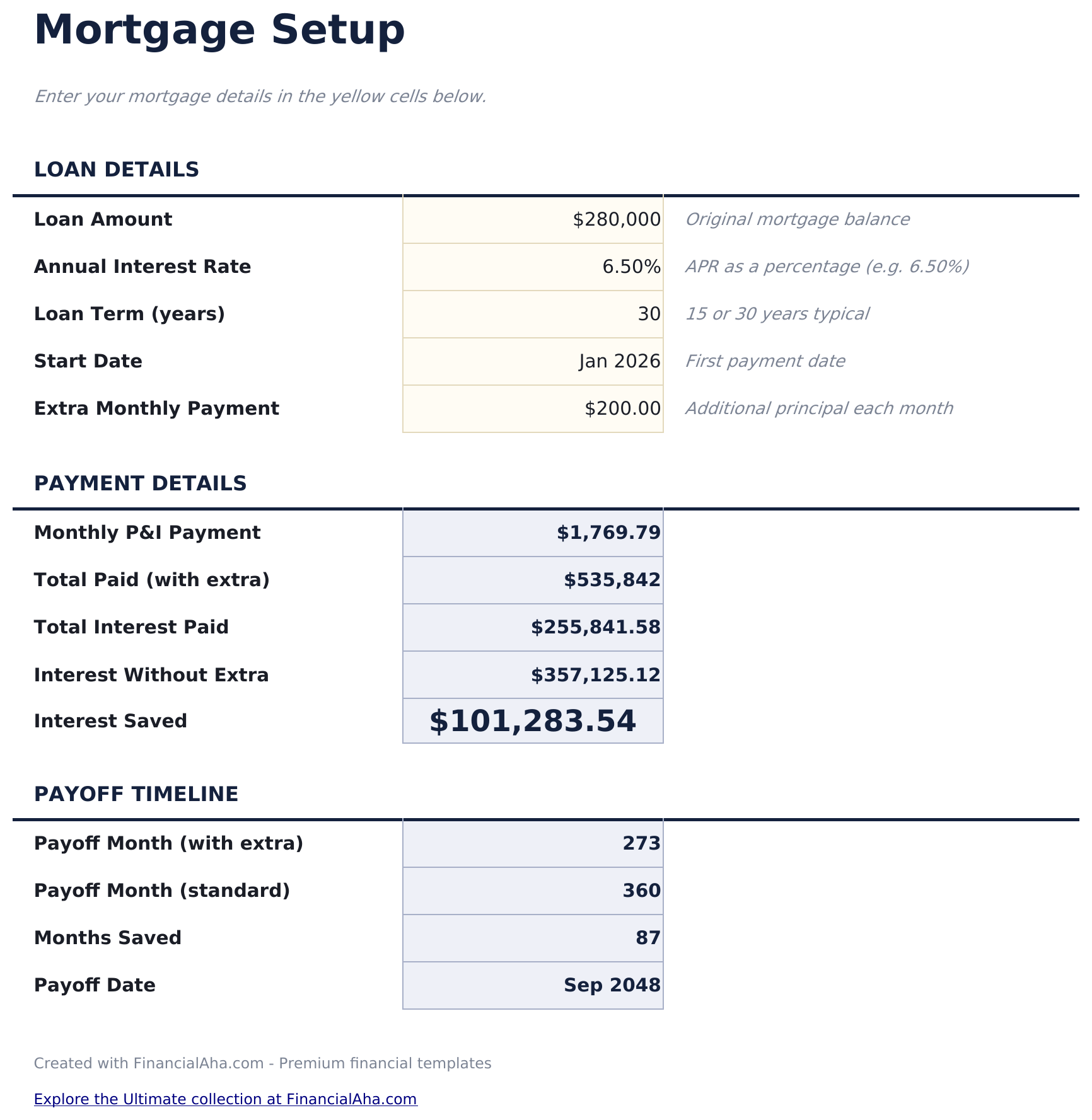 Mortgage Payoff Calculator - Mortgage Setup