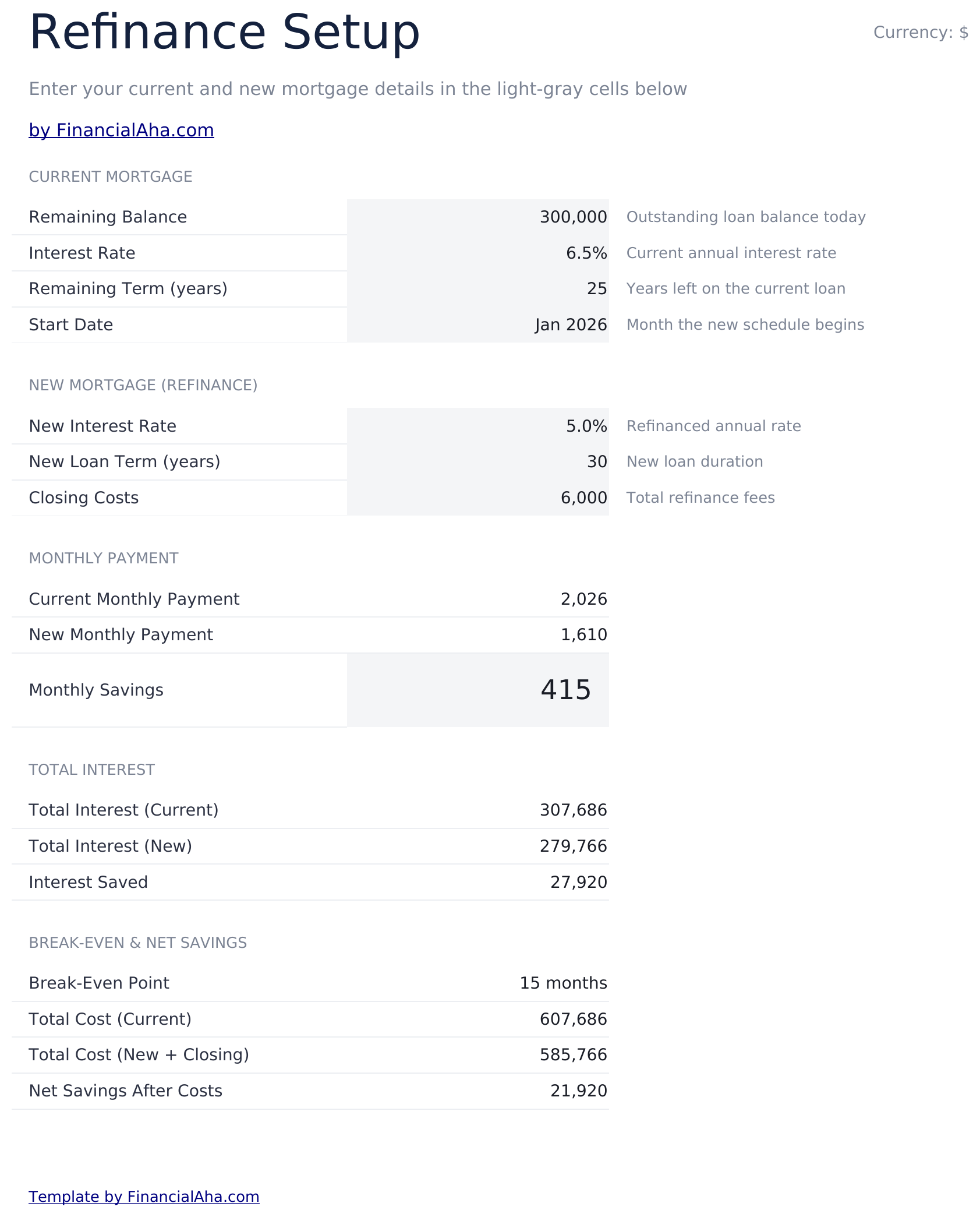 房贷再融资计算器 - Refinance Setup