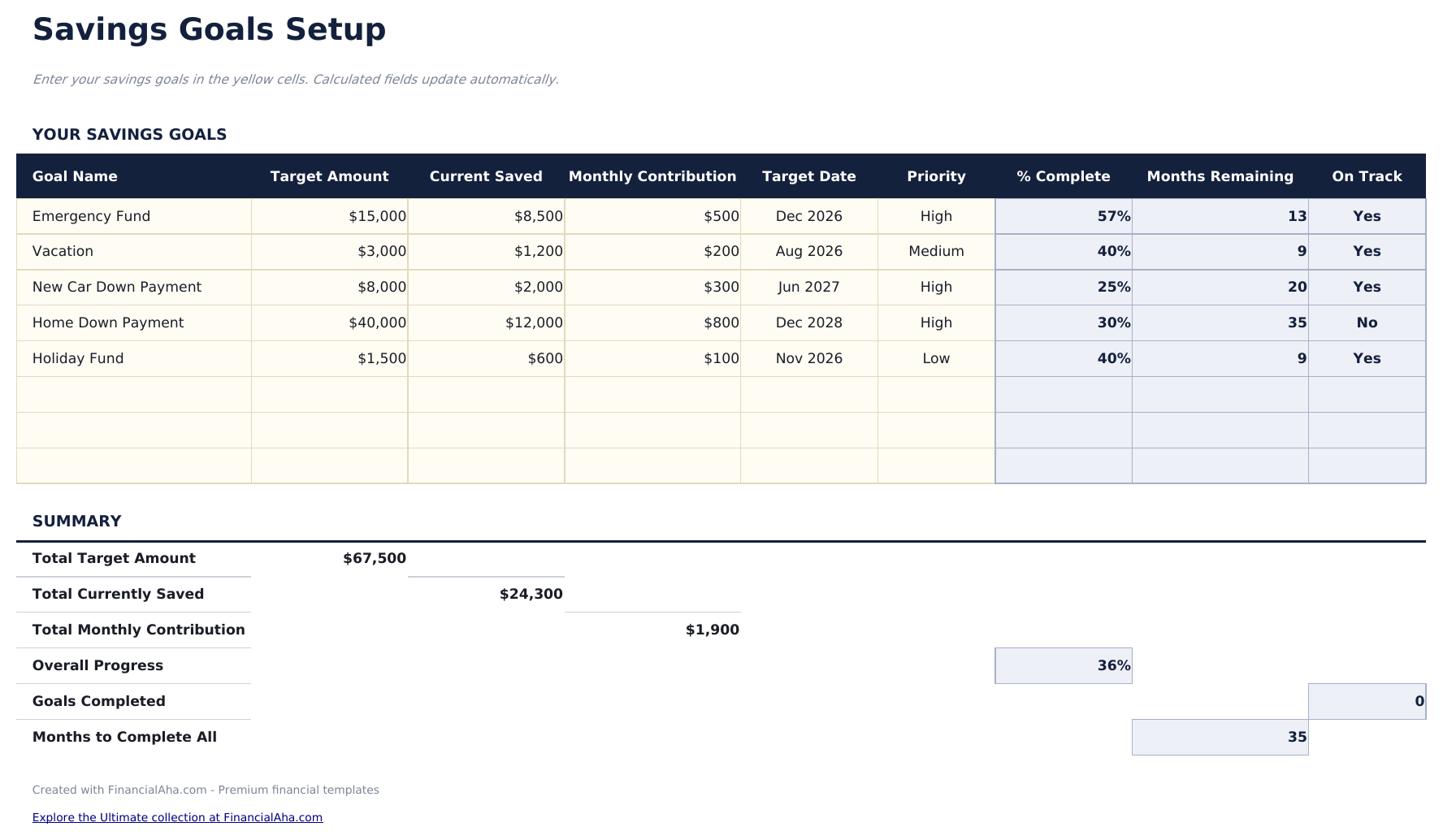 Savings Goal Tracker - Goals Setup