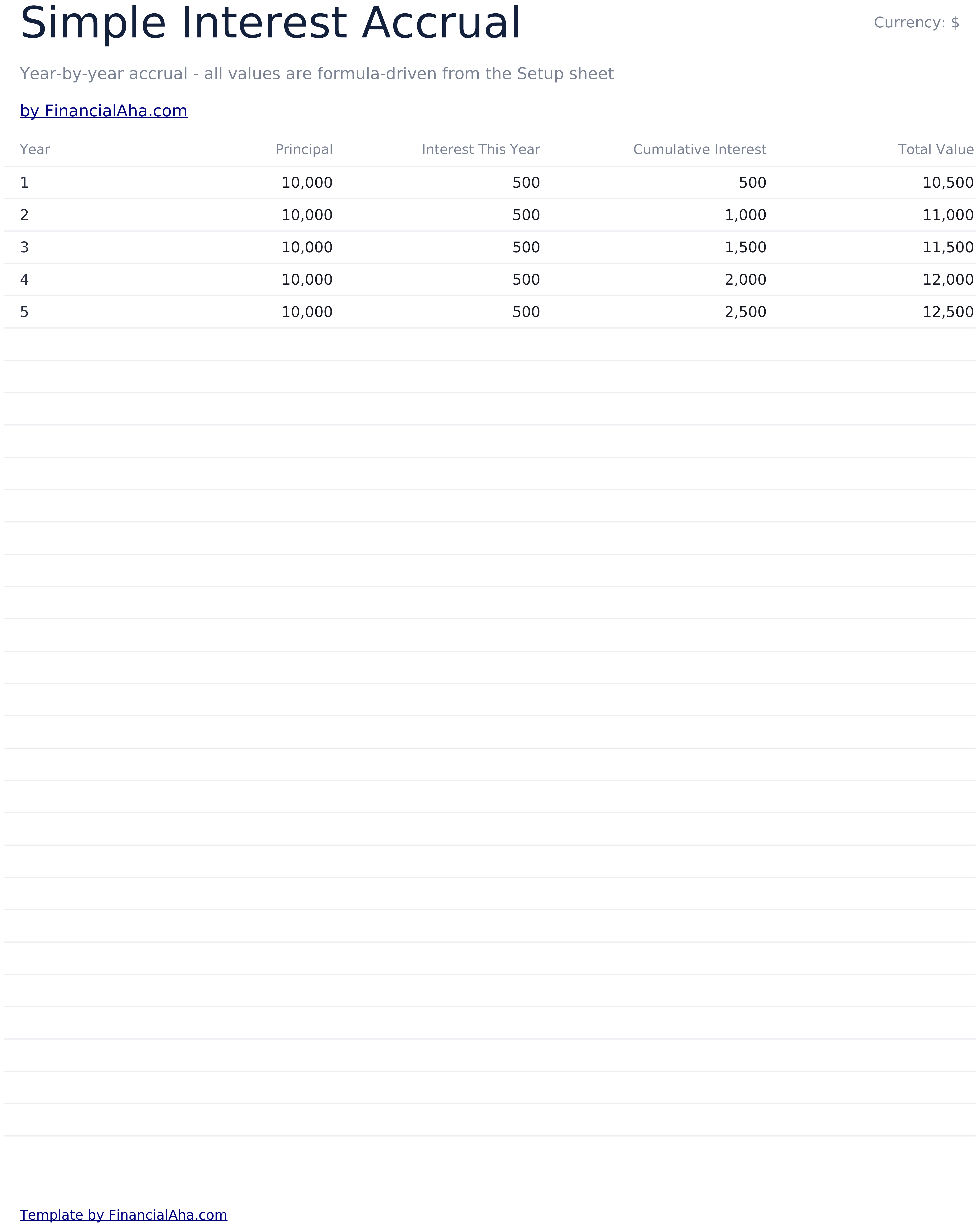 单利计算器 - Accrual Schedule