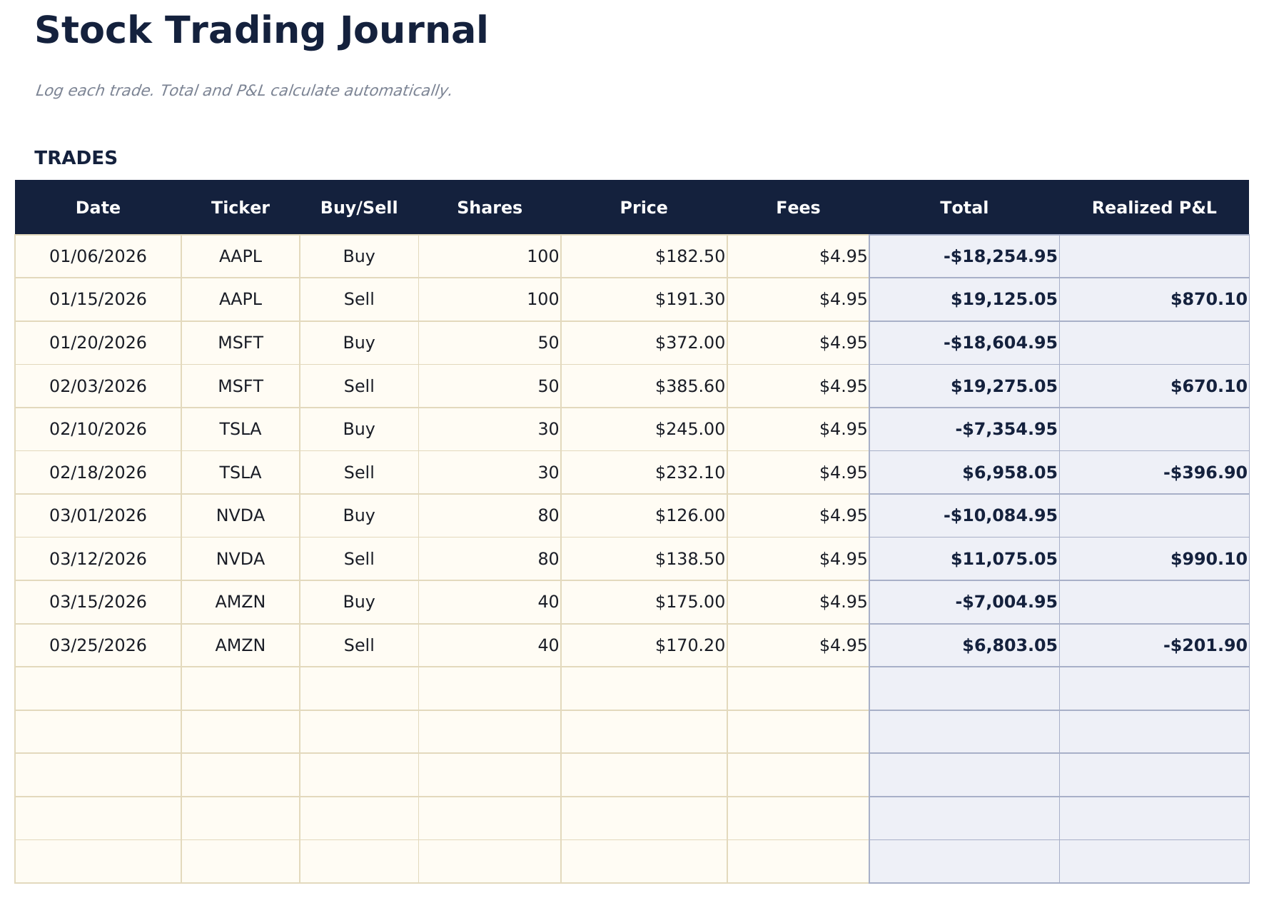Stock Trading Journal - Trade Log