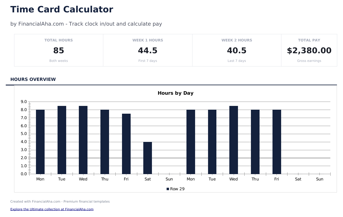 Time Card Calculator - Dashboard