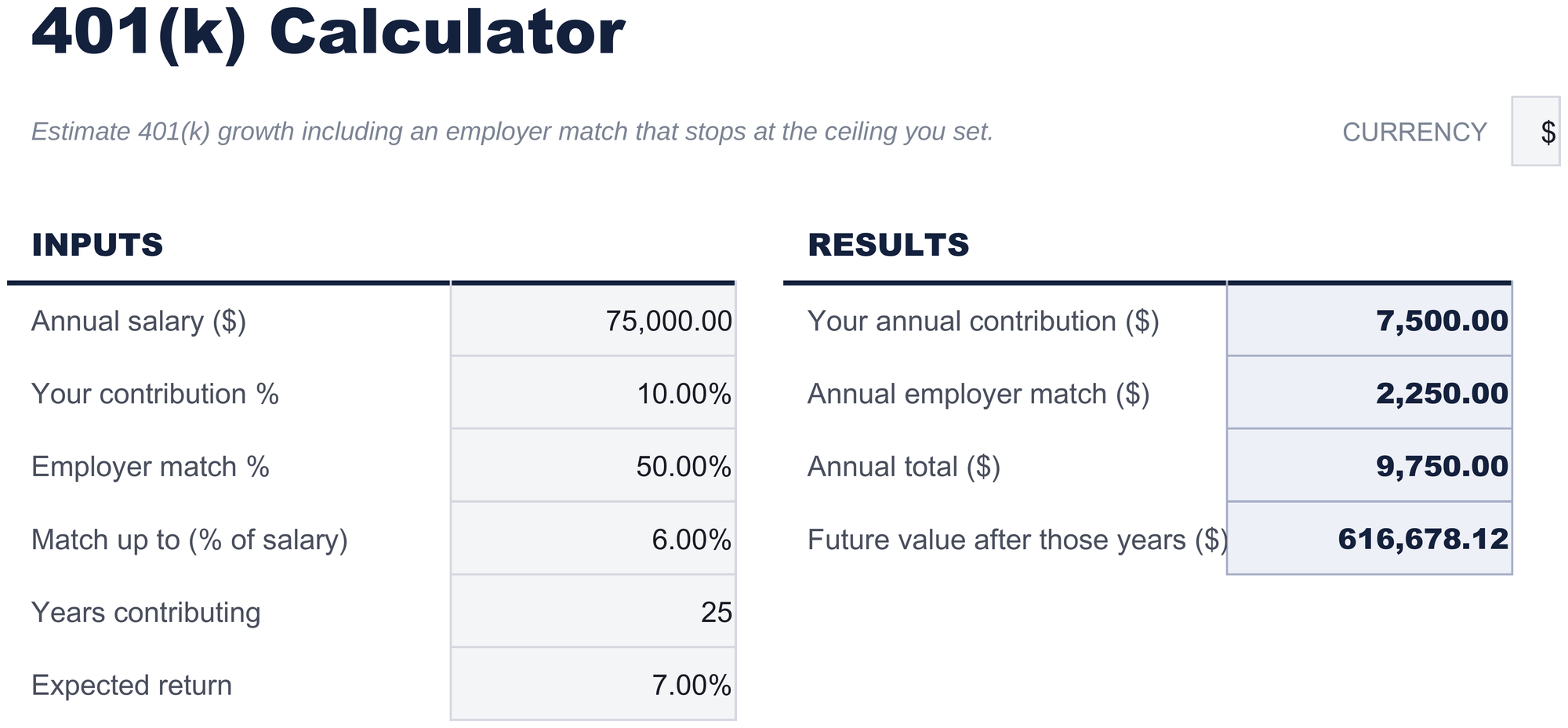 FinancialAha 401k Calculator spreadsheet template - 401(k) sheet