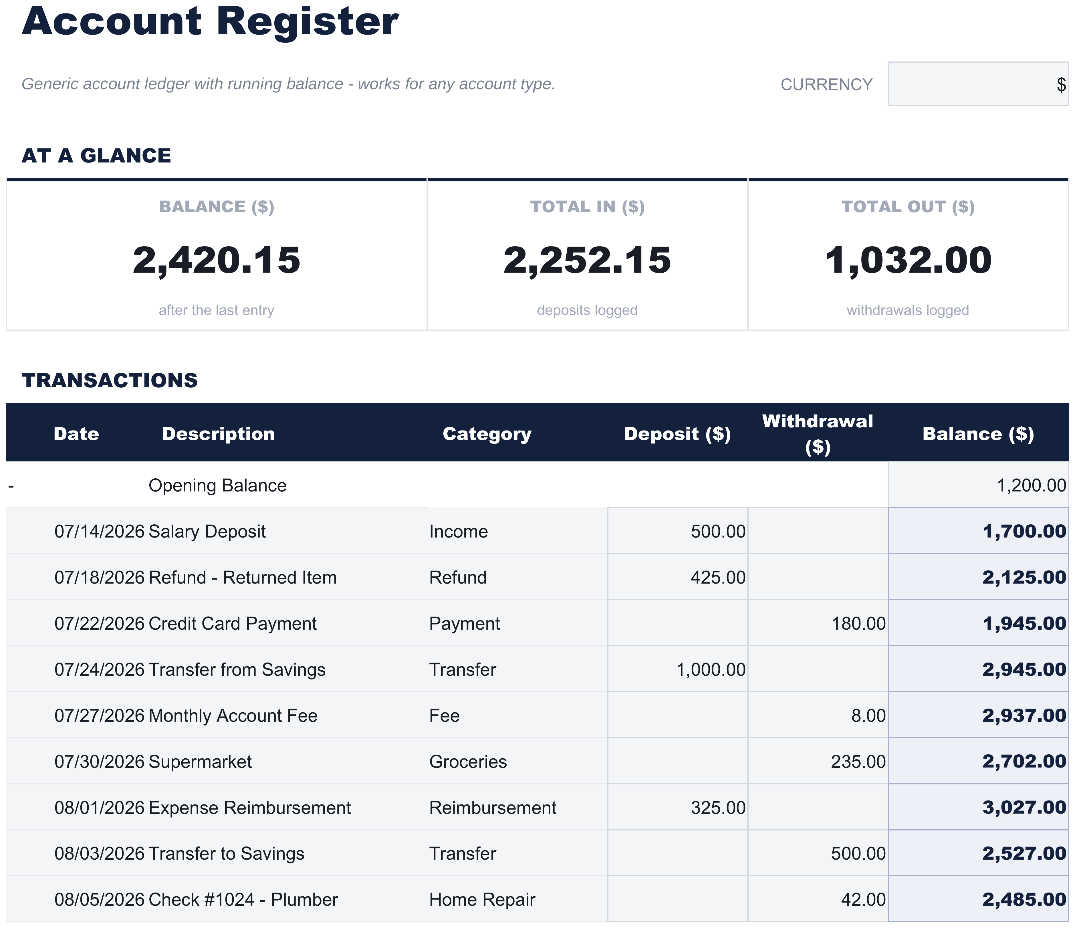Modello di foglio di calcolo FinancialAha Registro Conti - Account Register sheet