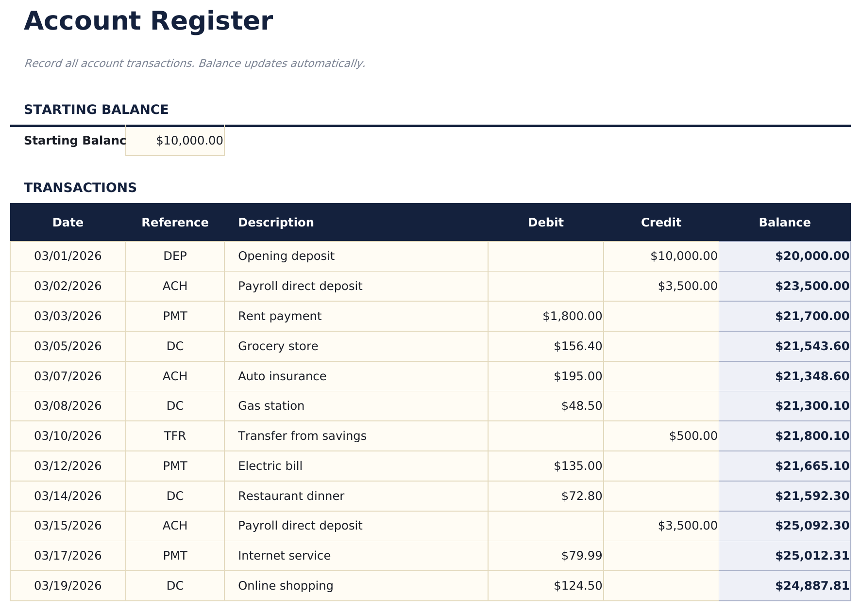 Registro de Cuenta - Register