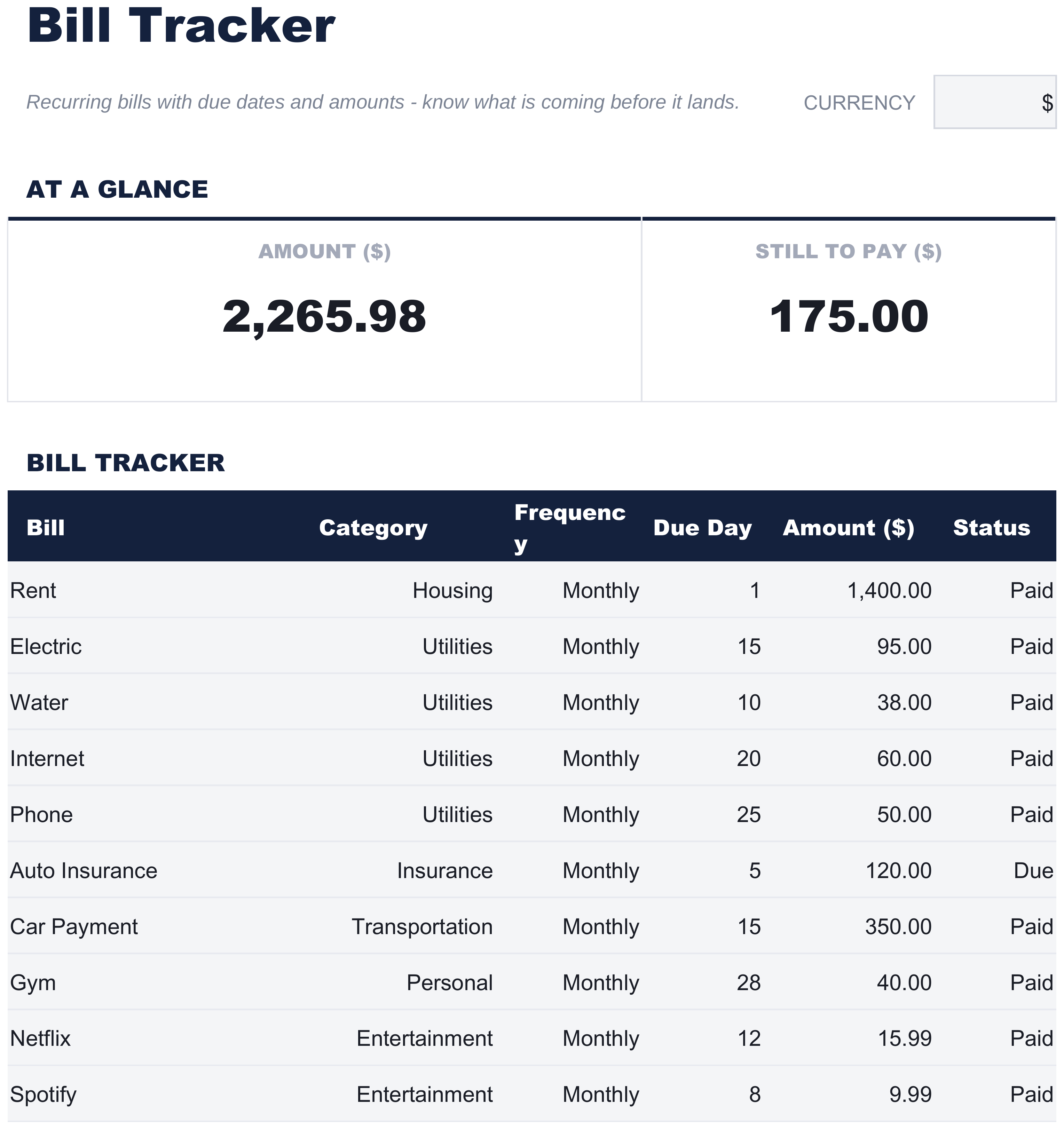 FinancialAha Bill Tracker spreadsheet template - Bills sheet
