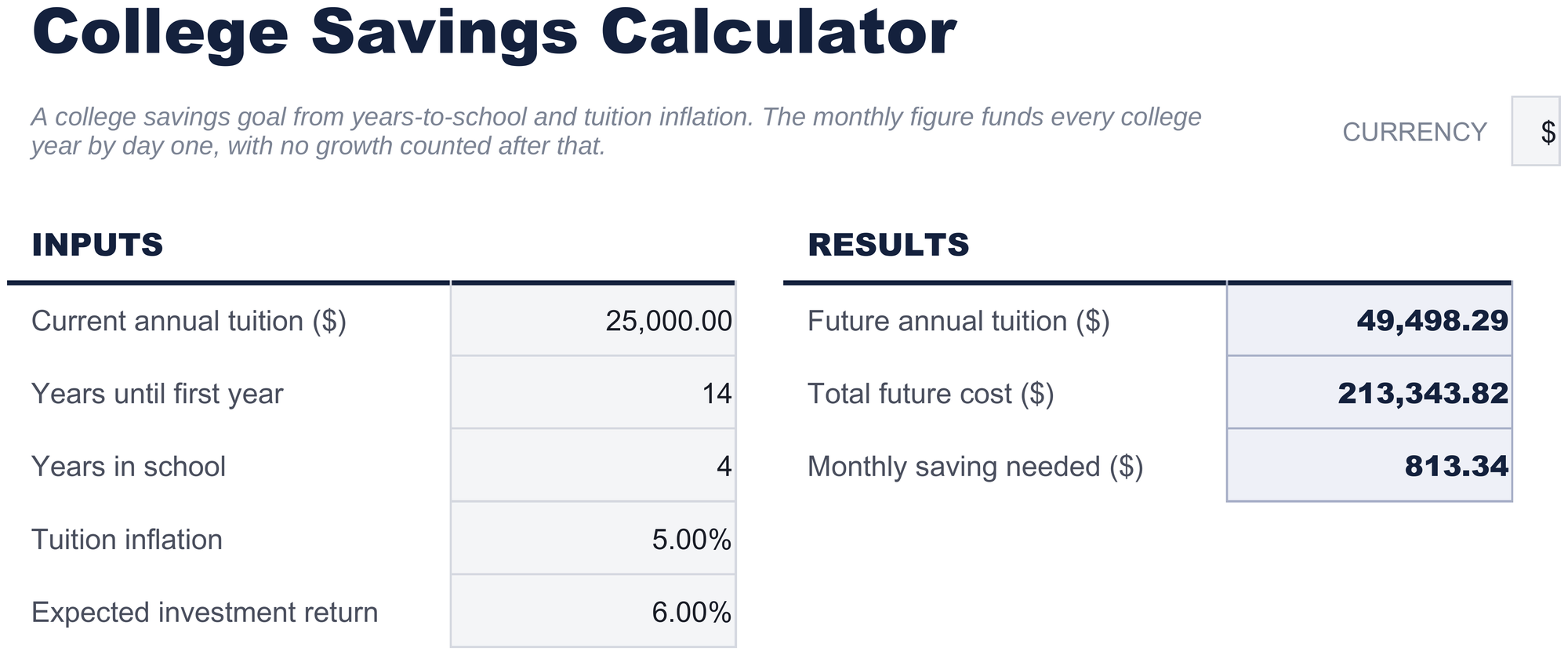 FinancialAha College Savings Calculator spreadsheet template - College Savings sheet