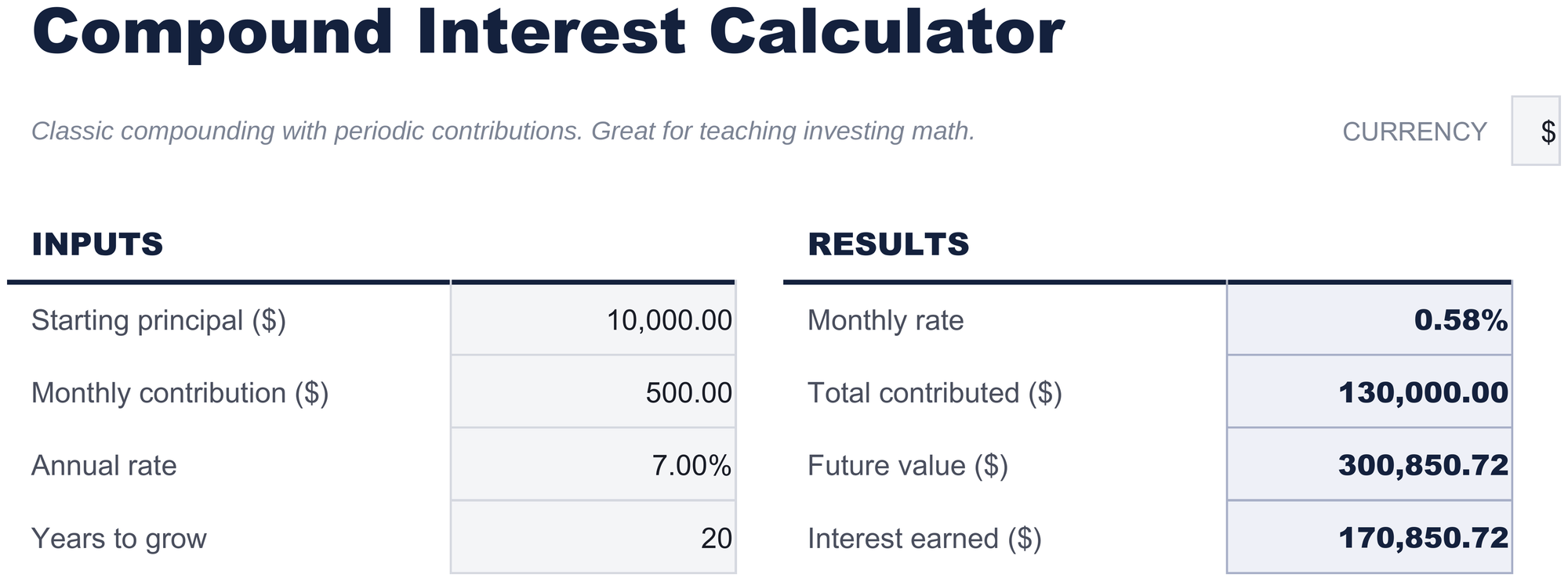 FinancialAha Compound Interest Calculator spreadsheet template - Compound Interest sheet