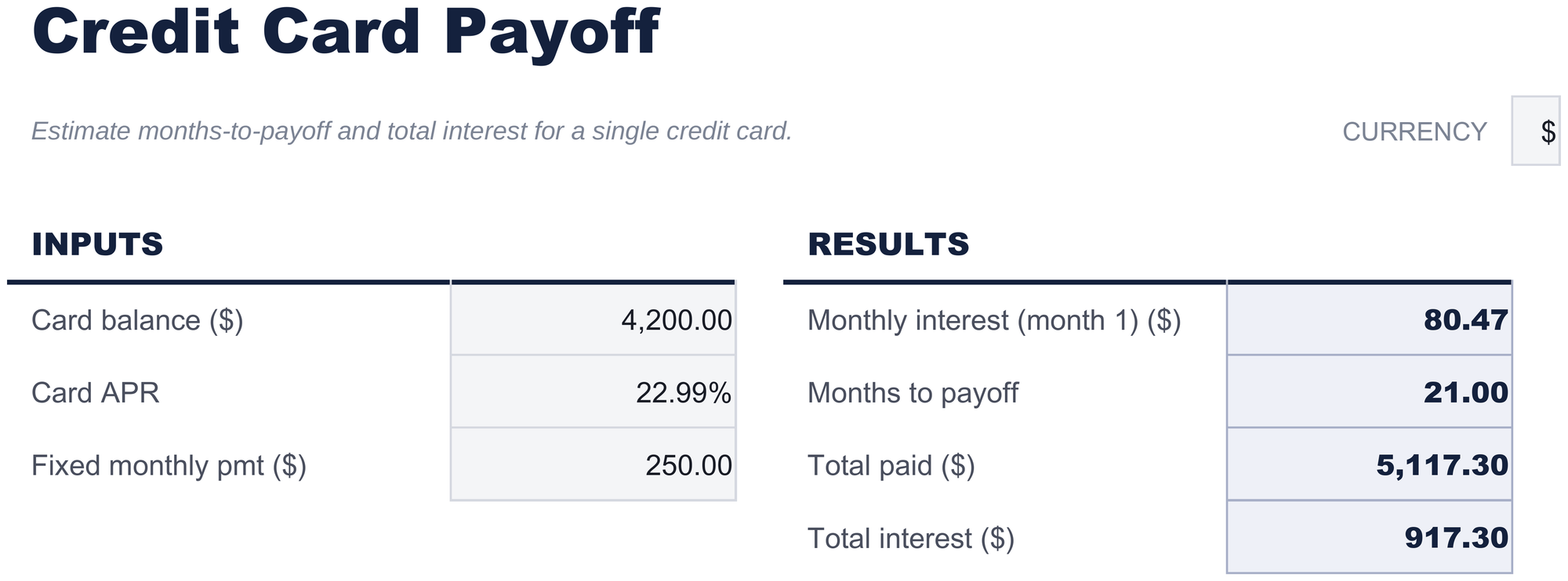 FinancialAha Credit Card Payoff spreadsheet template - Card Payoff sheet