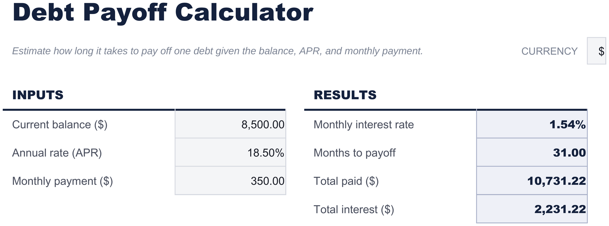 FinancialAha Debt Payoff Calculator spreadsheet template - Debt Payoff sheet