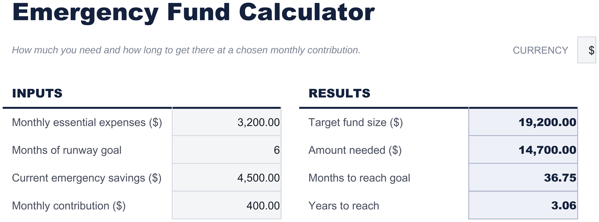 FinancialAha Emergency Fund Calculator spreadsheet template - Emergency Fund sheet