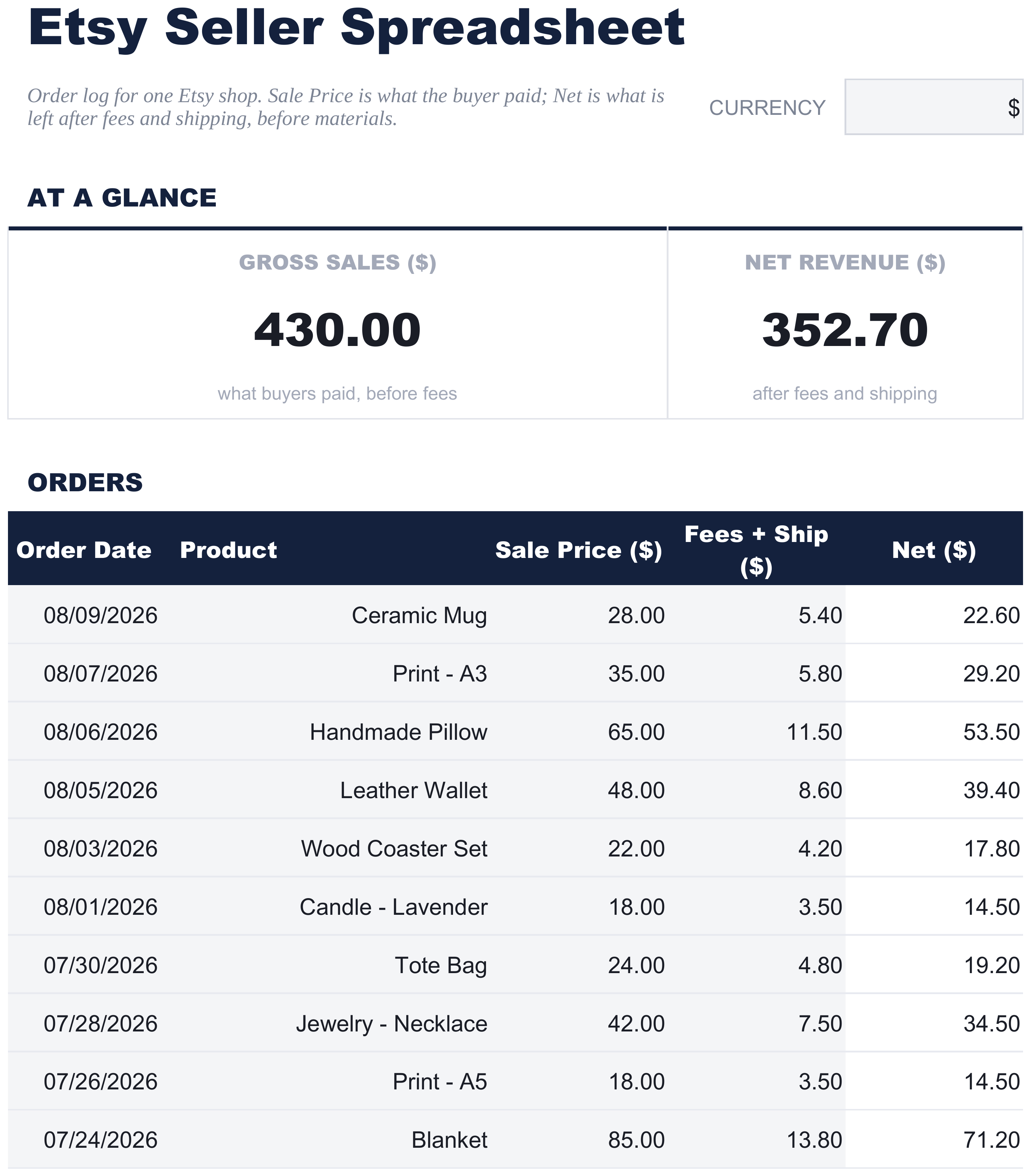 FinancialAha Etsy-Verkäufer-Tabelle Tabellenvorlage - Etsy Sales sheet