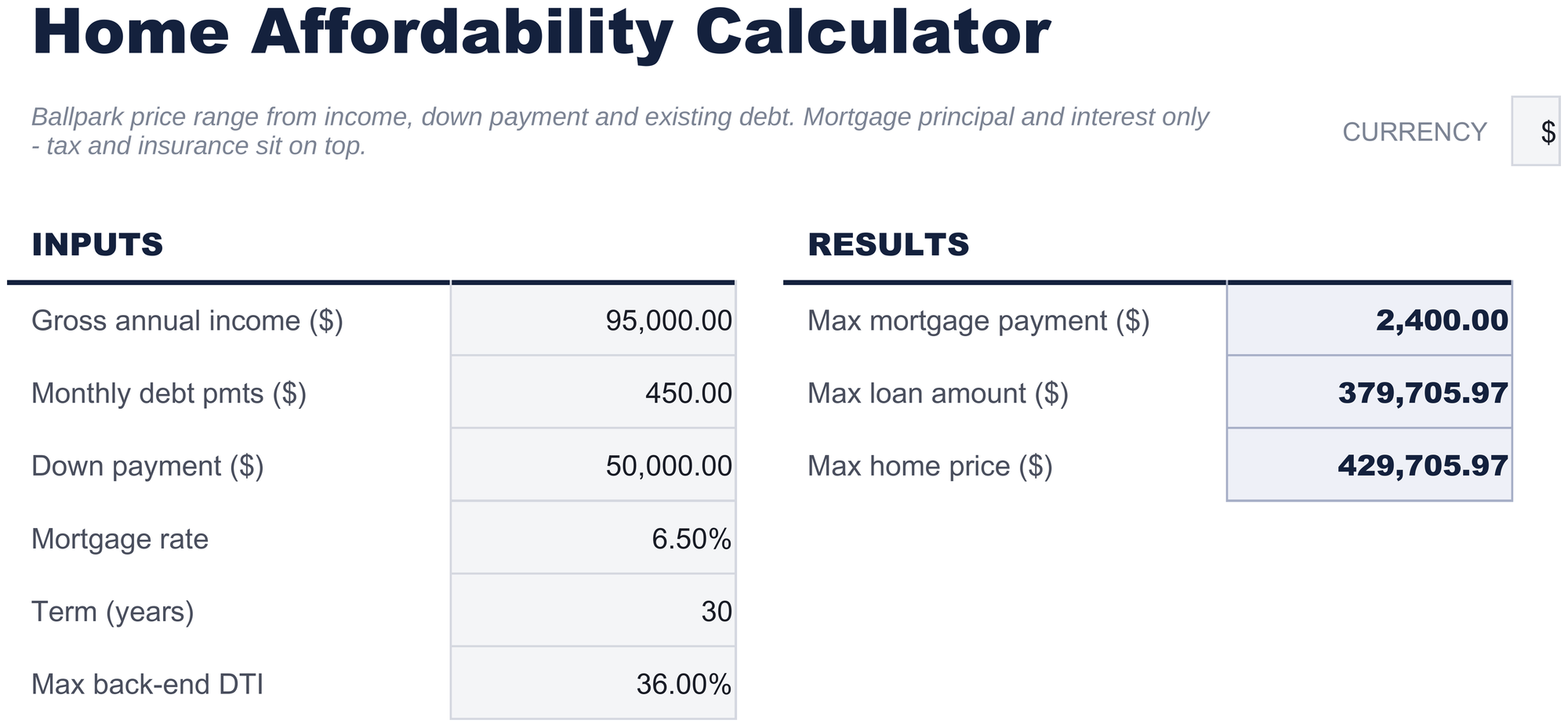 FinancialAha Home Affordability Calculator spreadsheet template - Affordability sheet