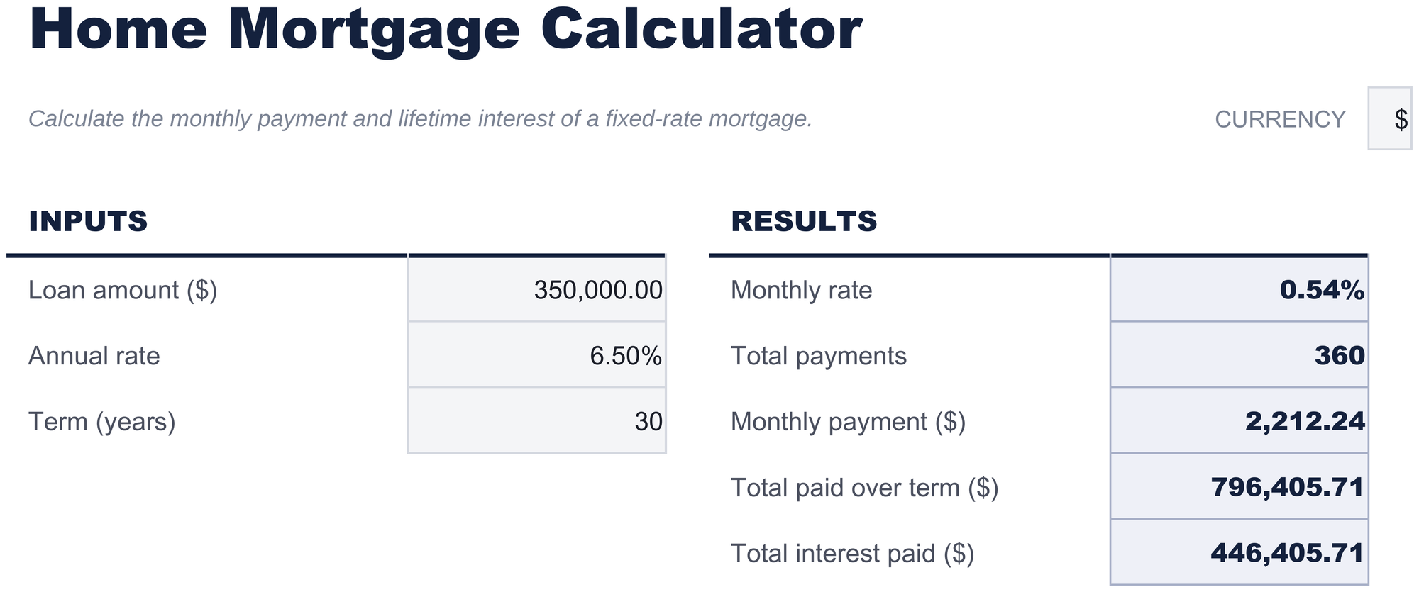 FinancialAha Home Mortgage Calculator spreadsheet template - Mortgage sheet