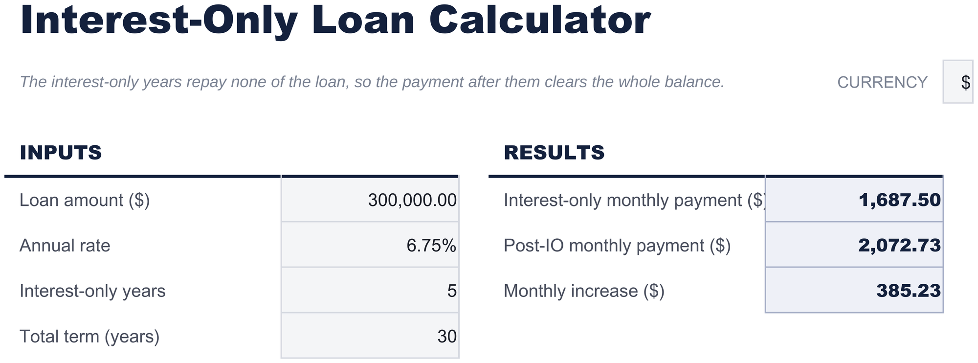 FinancialAha Interest-Only Loan Calculator spreadsheet template - Interest-Only sheet