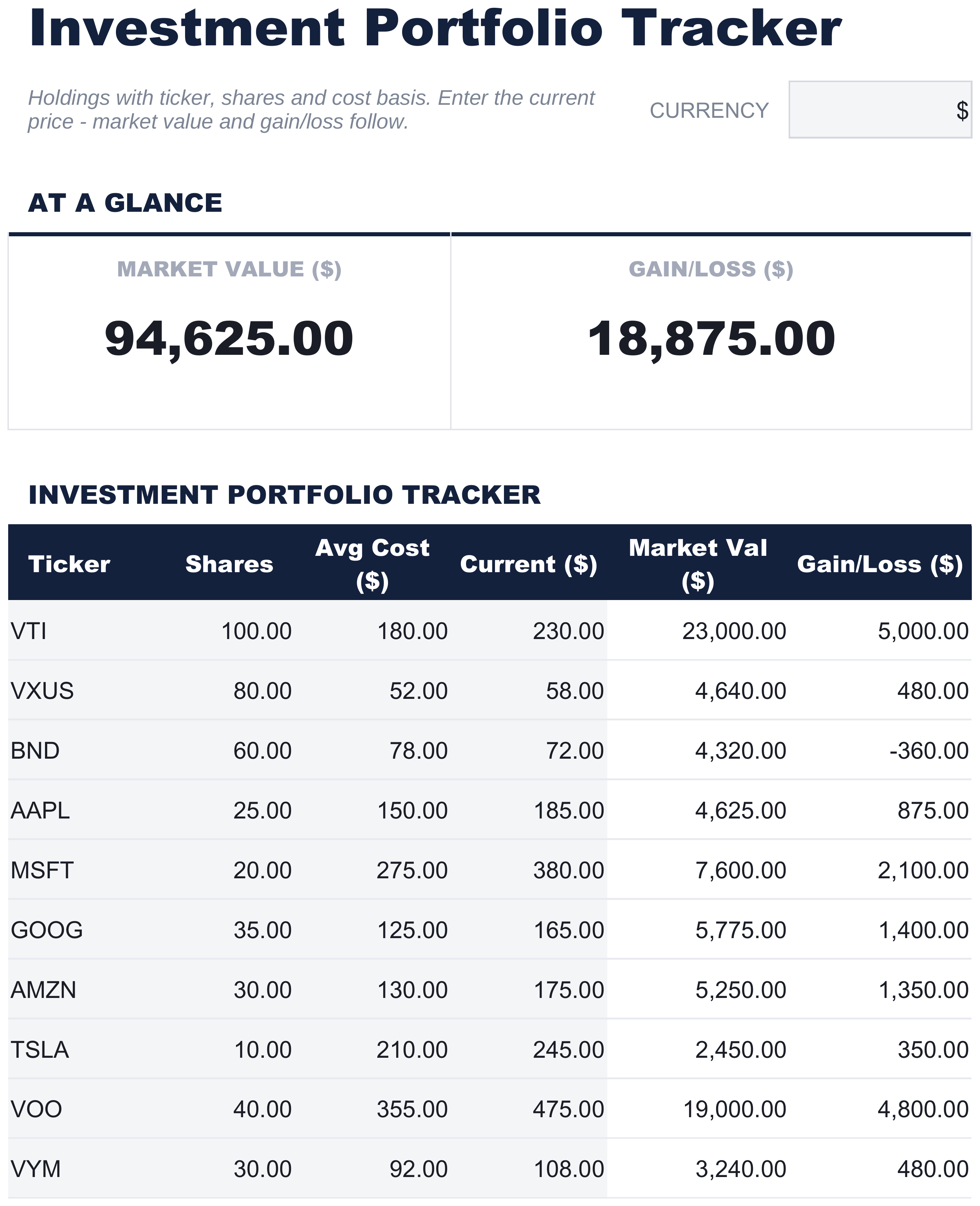 FinancialAha Investment Portfolio Tracker spreadsheet template - Portfolio sheet