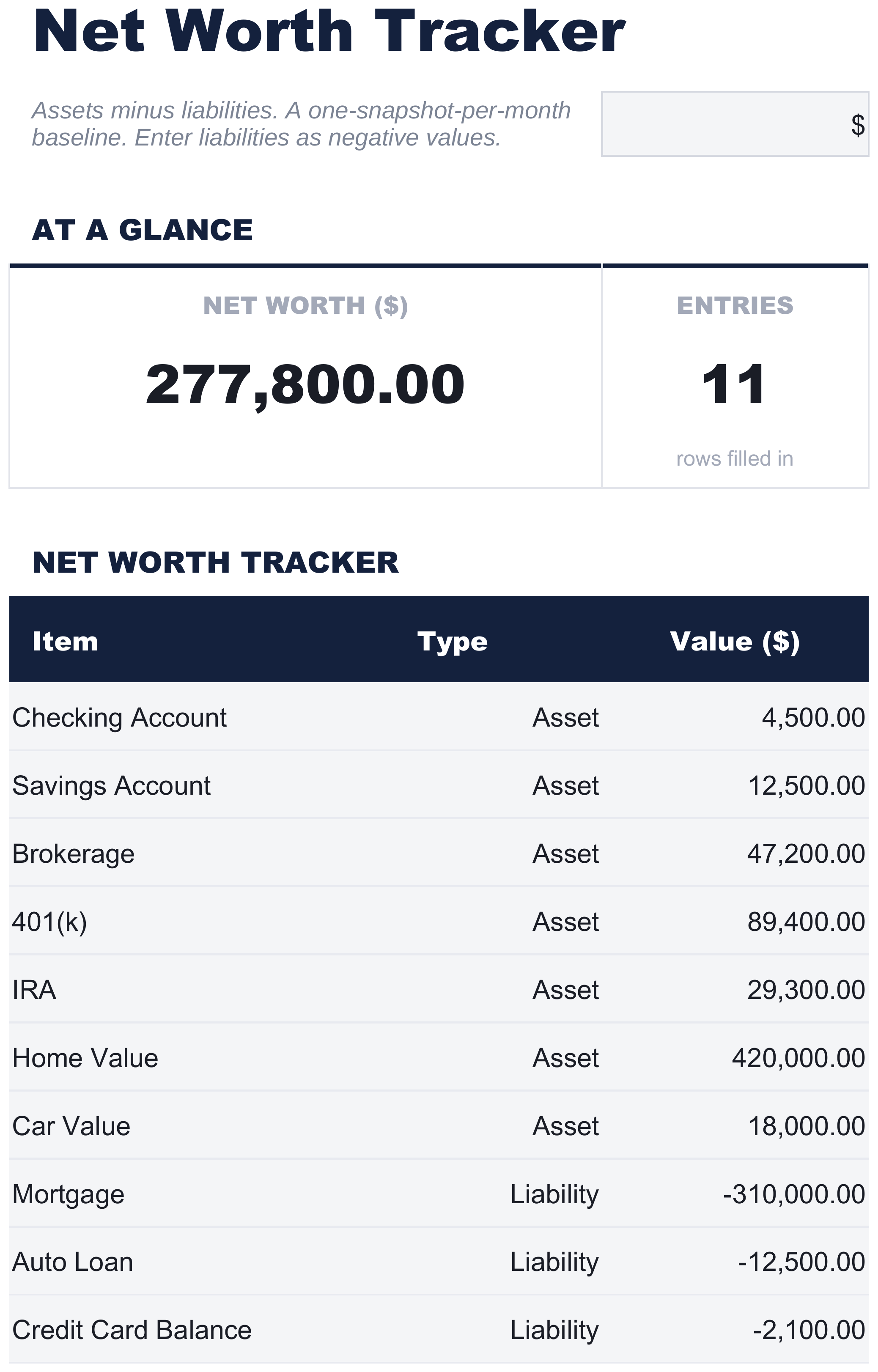 FinancialAha Net Worth Tracker spreadsheet template - Net Worth sheet