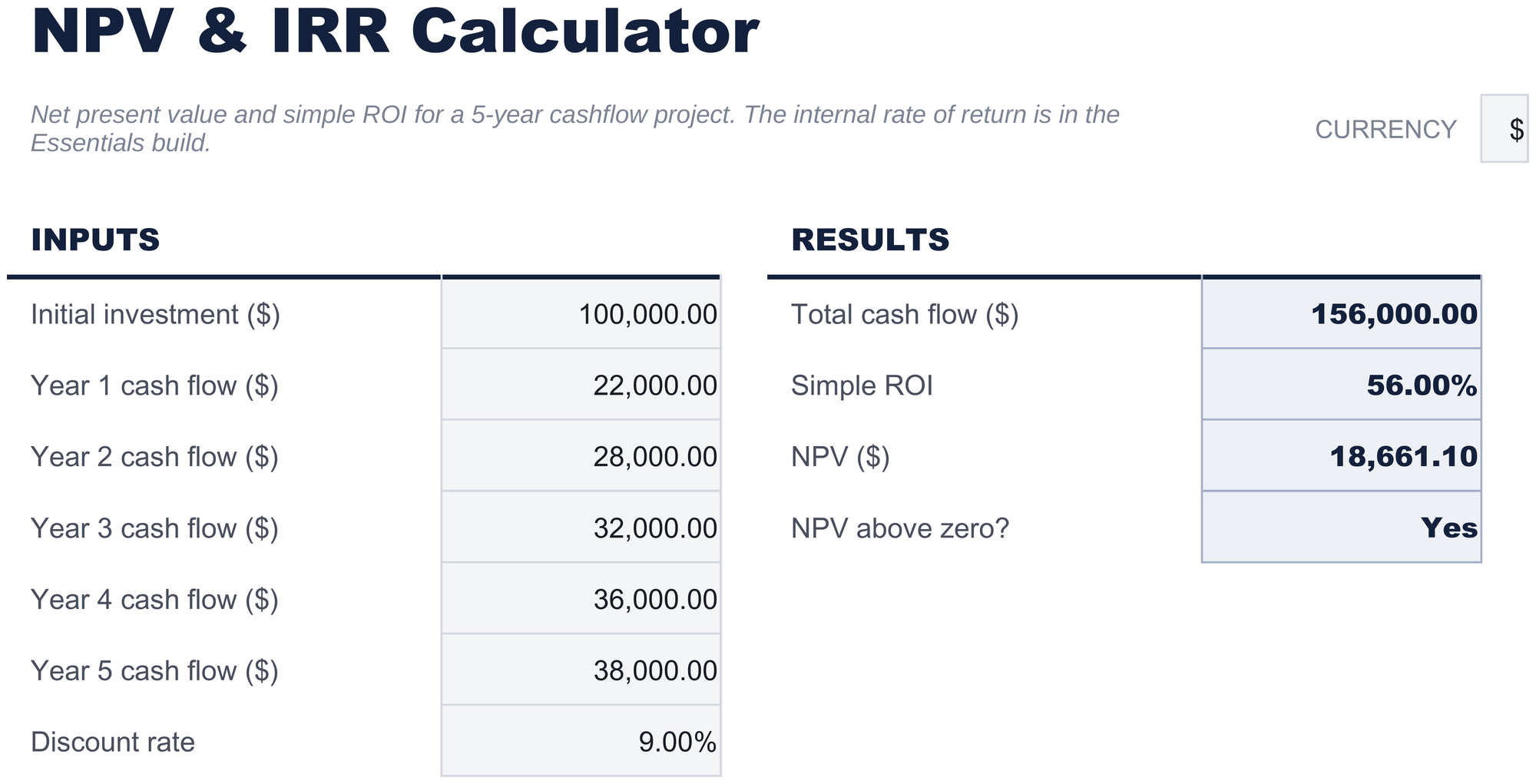 Modello di foglio di calcolo FinancialAha Calcolatore NPV e IRR - NPV and IRR sheet