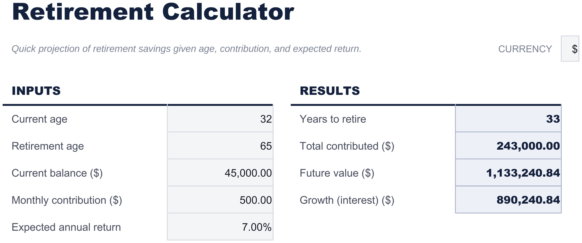 FinancialAha Pensioenrekenmachine spreadsheetsjabloon - Retirement sheet