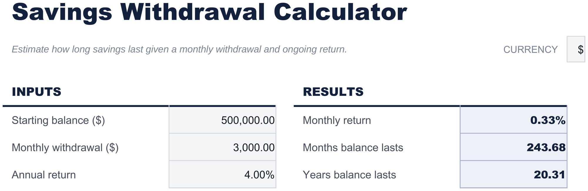 FinancialAha Savings Withdrawal Calculator spreadsheet template - Withdrawal sheet