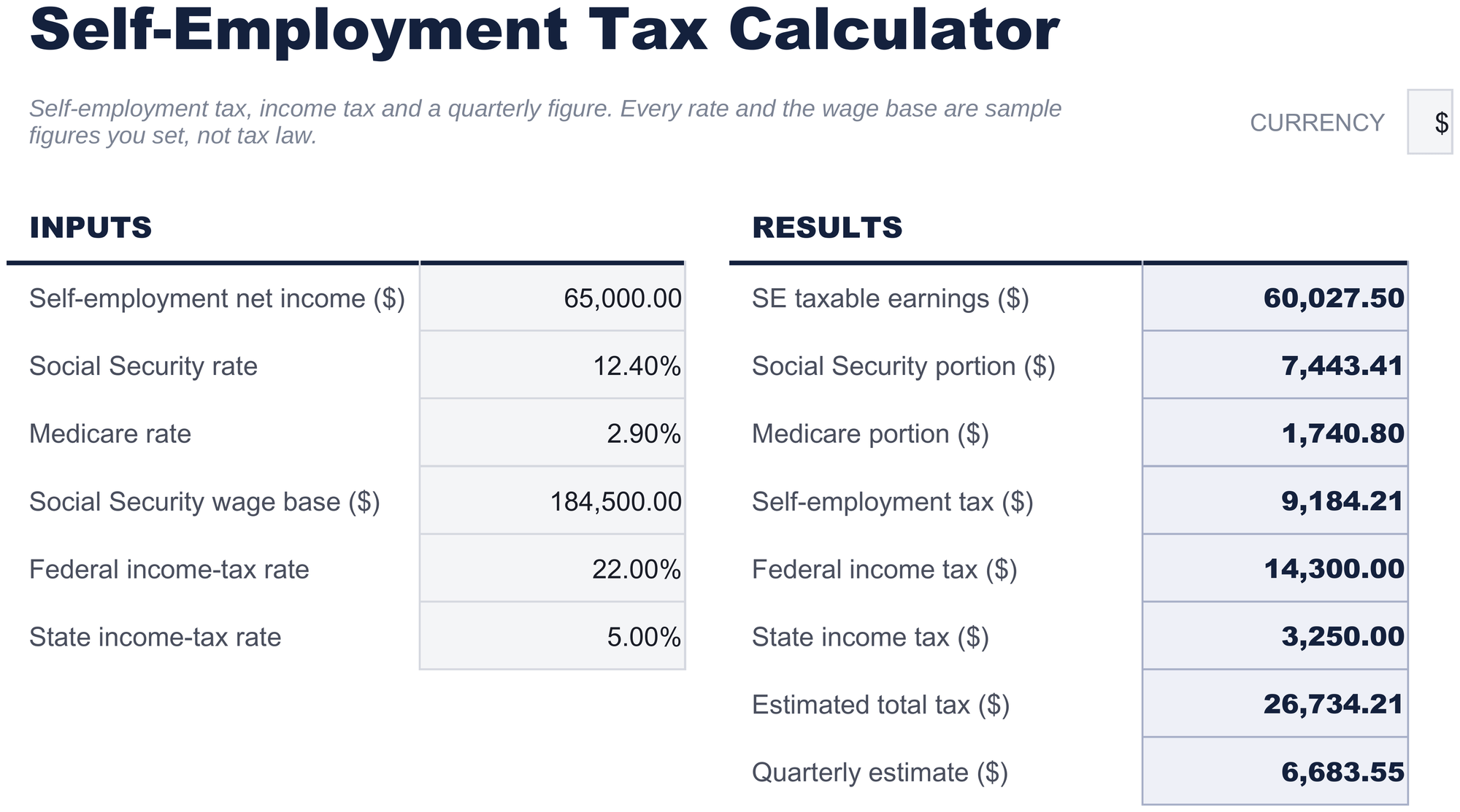 FinancialAha Self-Employment Tax Calculator spreadsheet template - SE Tax sheet