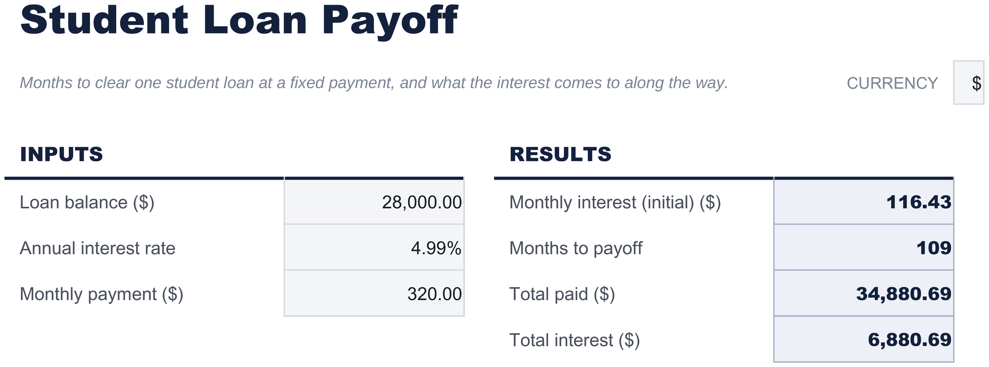 FinancialAha Student Loan Payoff spreadsheet template - Student Loan sheet