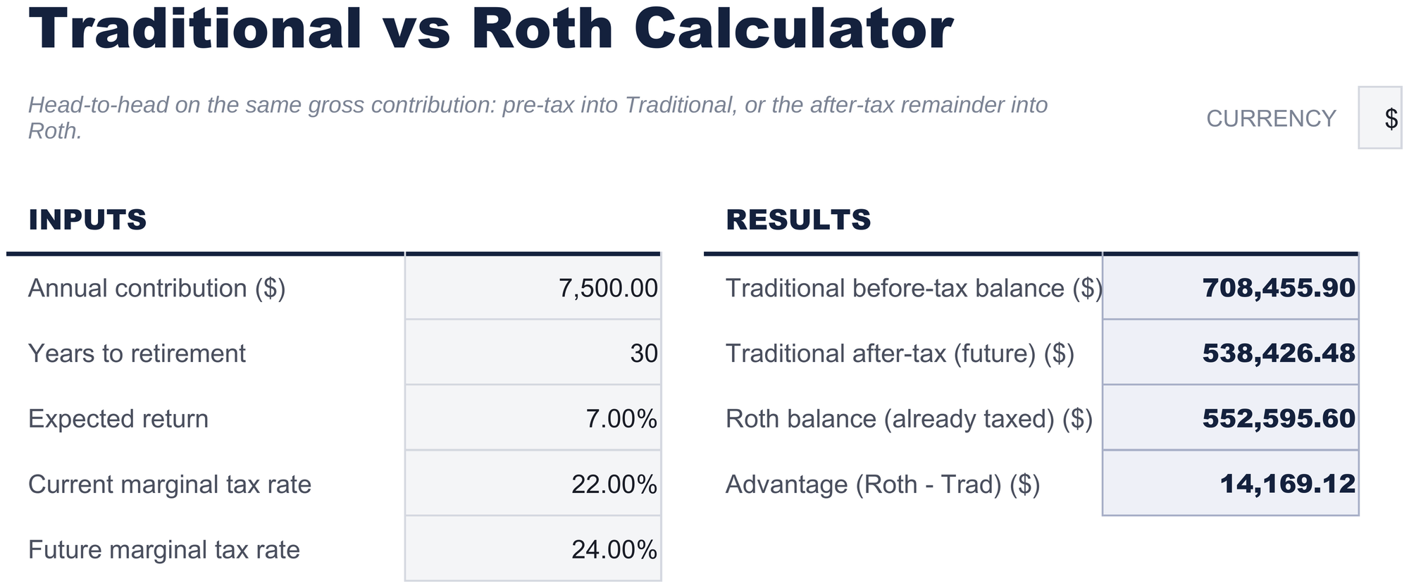 FinancialAha Traditional vs Roth Calculator spreadsheet template - Traditional vs Roth sheet