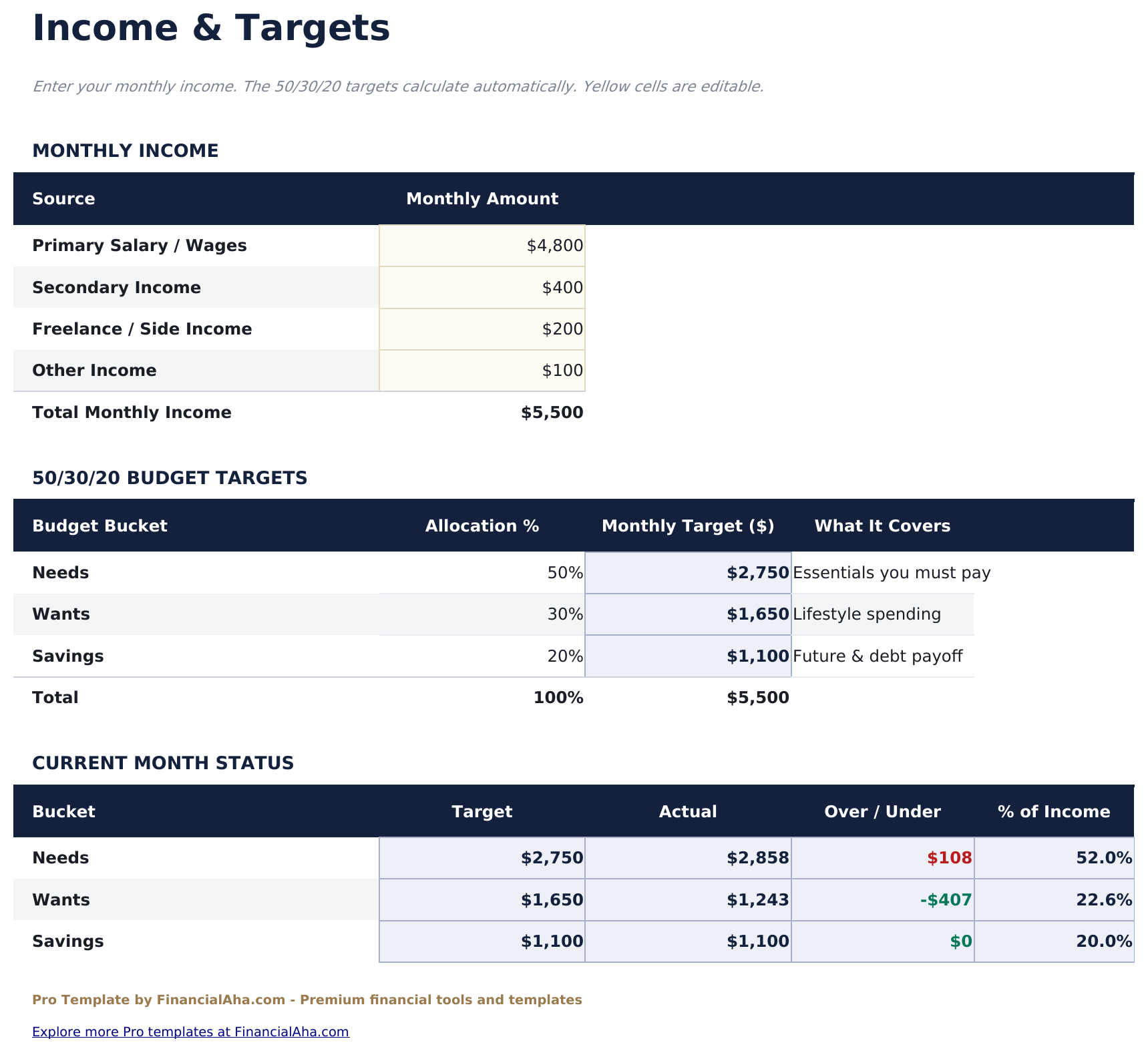 50/30/20 Budget Pro - Income  Amp  Targets