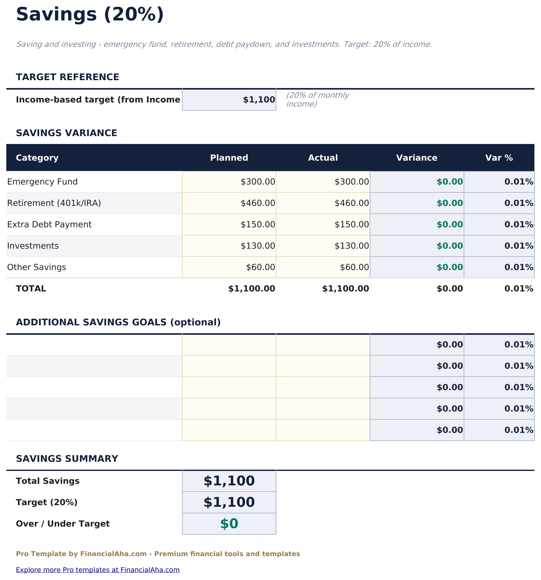 50/30/20 Budget Pro - Savings  20  
