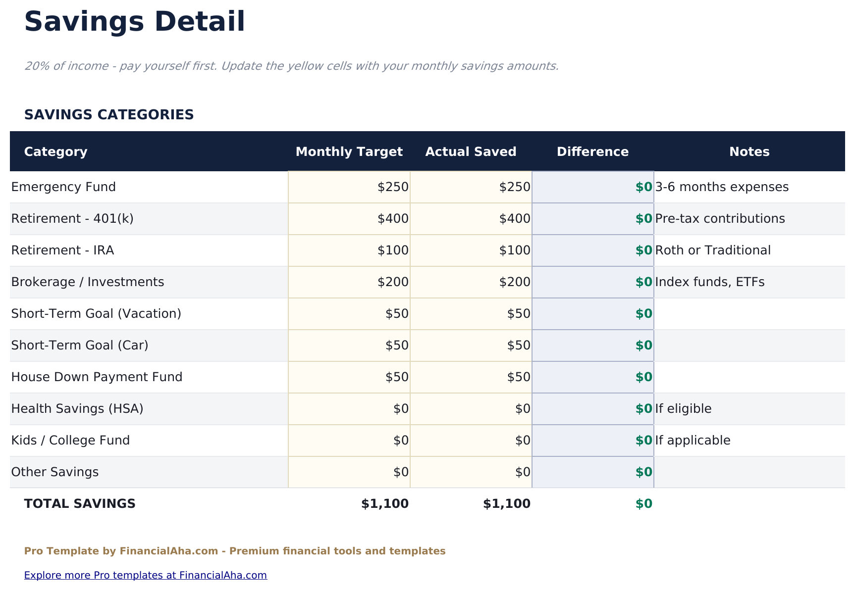 80/20 Budget Pro - Savings