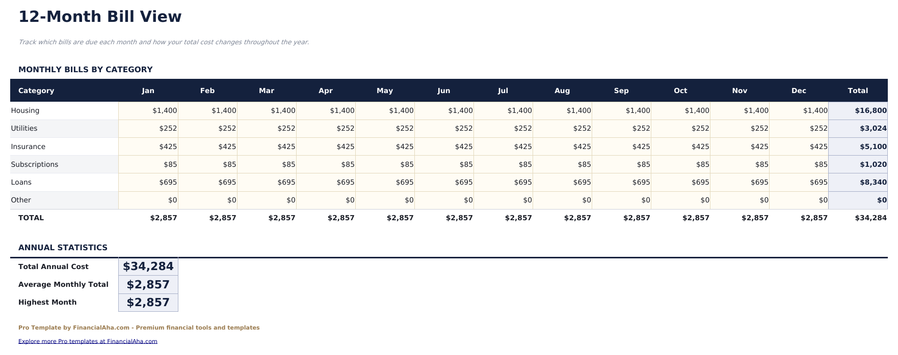 Bill Tracker Pro - 12 Month View