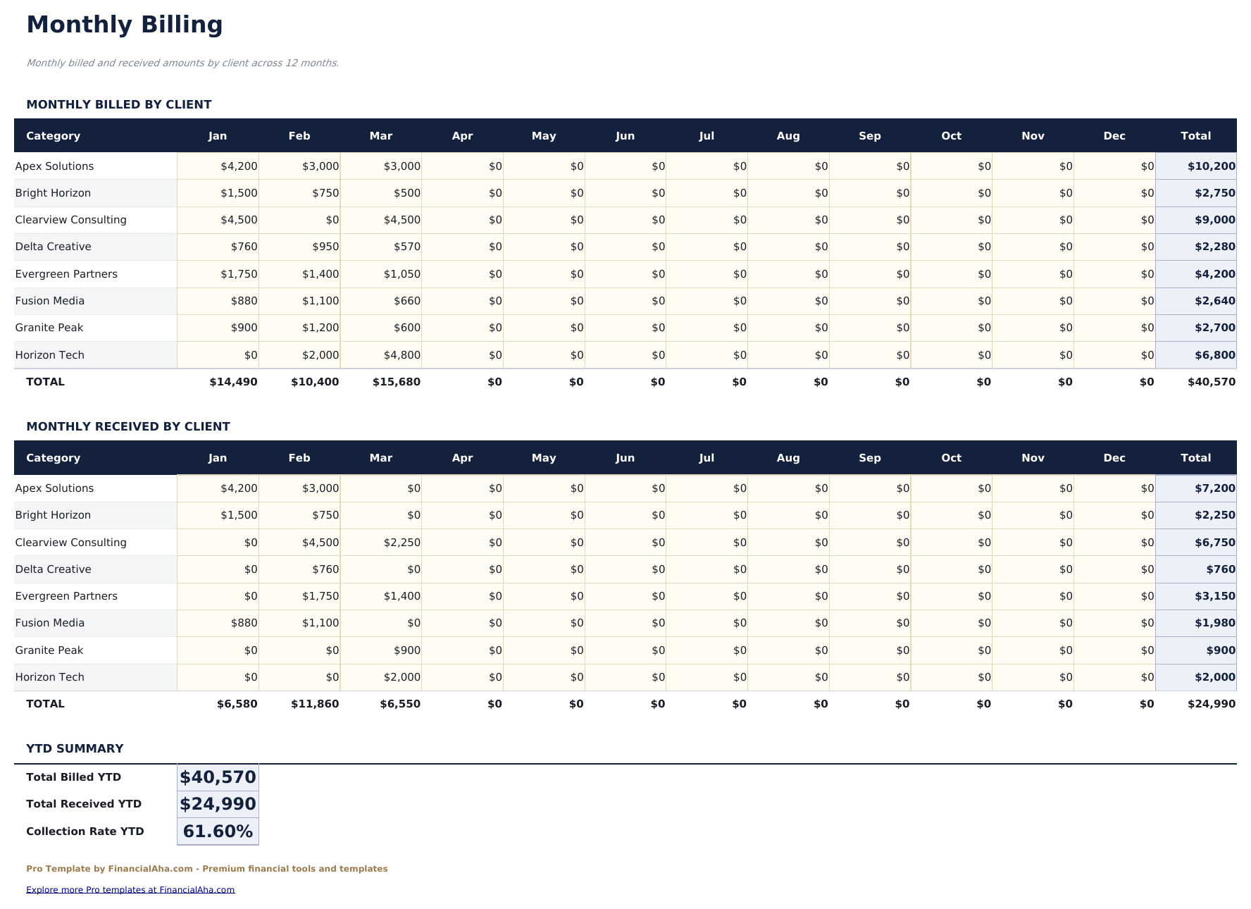 Billing Statement Pro - Monthly Billing