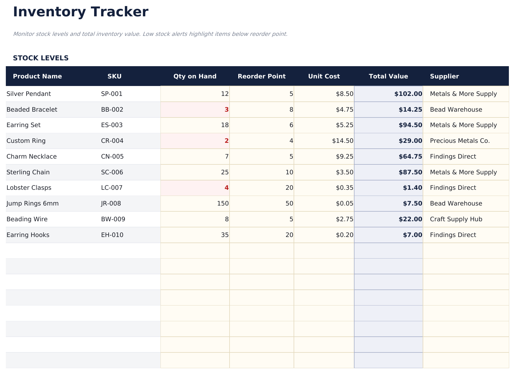 Etsy Seller Spreadsheet Pro - Inventory Tracker