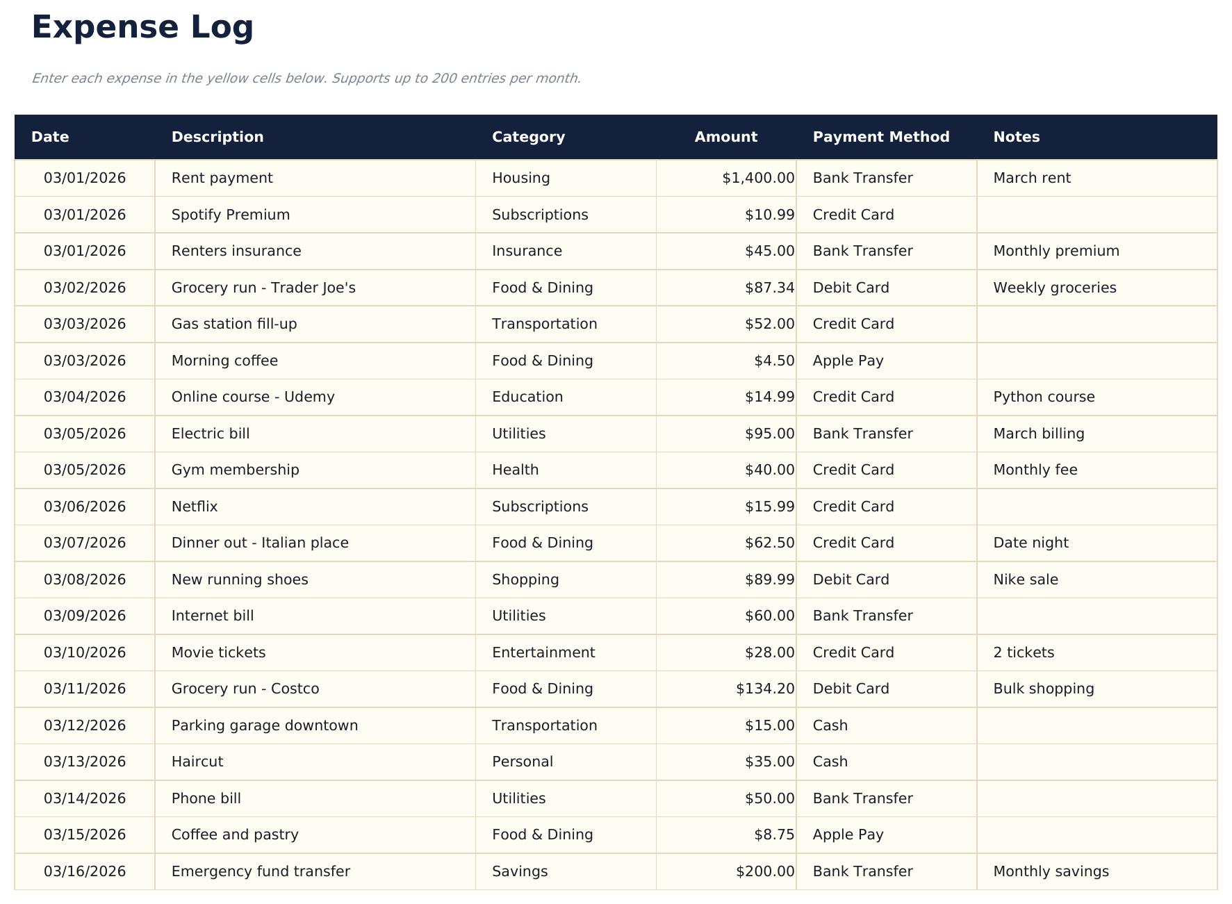 Expense Tracker Pro - Expense Log