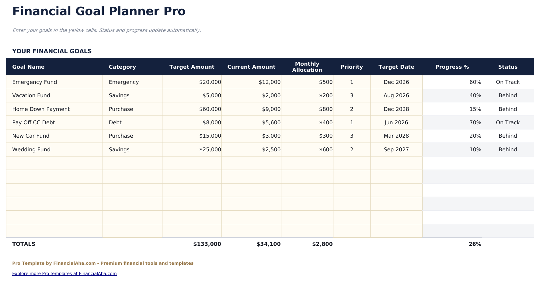 Financial Goal Planner Pro - Goals