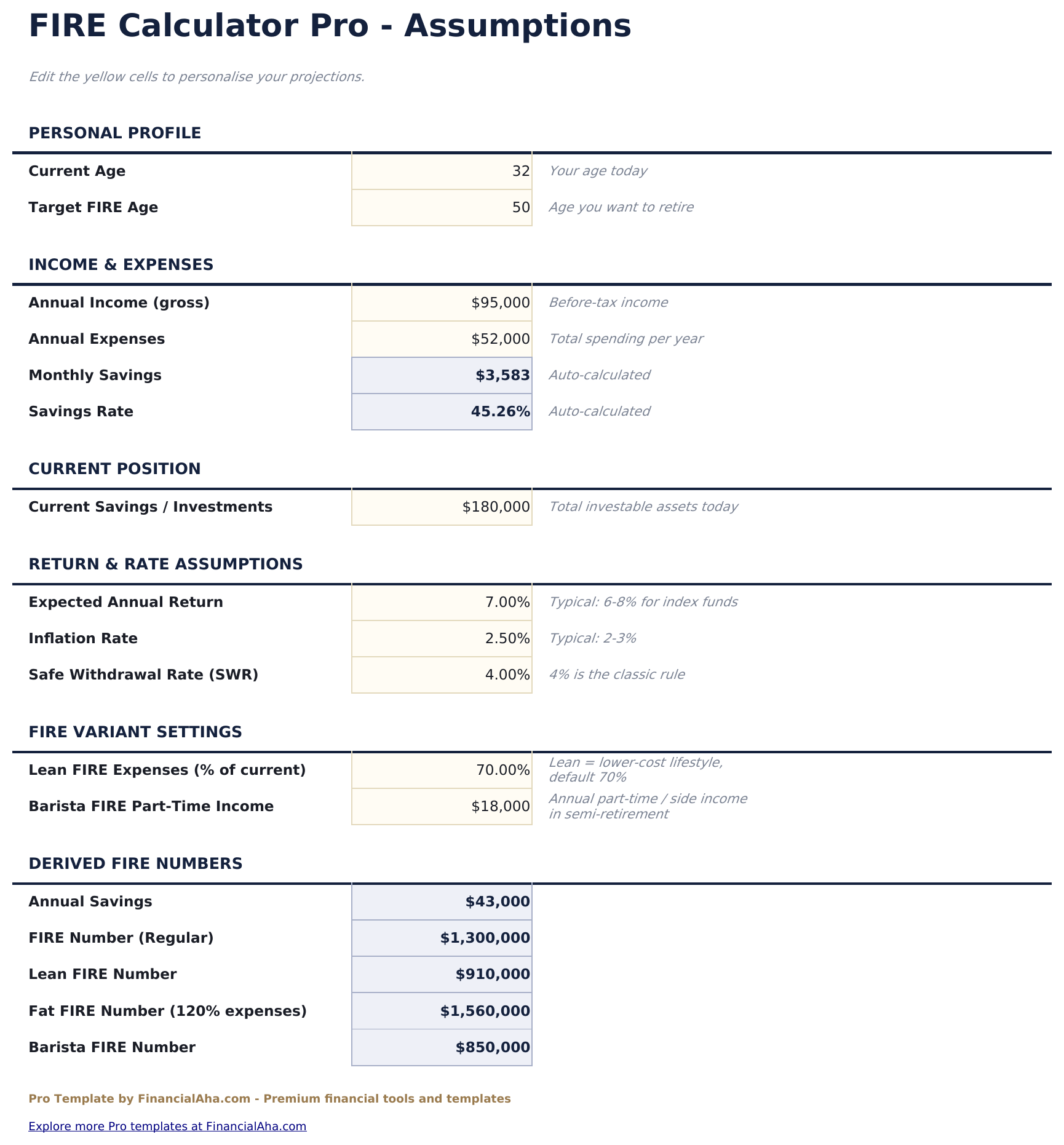 FIRE Calculator Pro - Assumptions