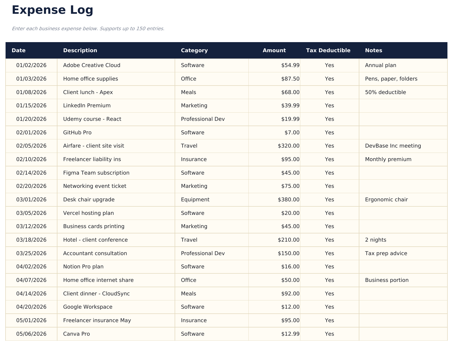 Freelancer Finance Tracker Pro - Expense Log