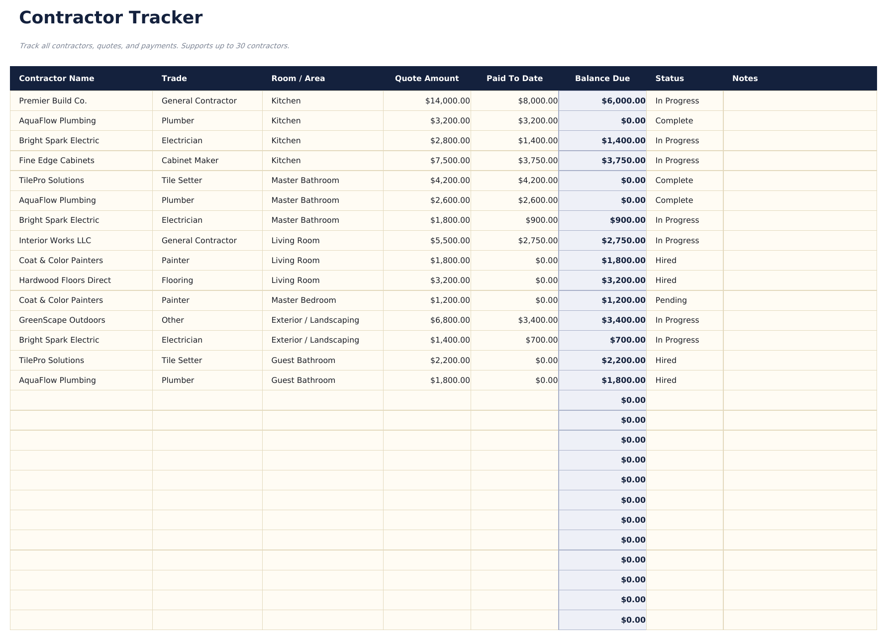 Home Renovation Budget Pro - Contractor Tracker