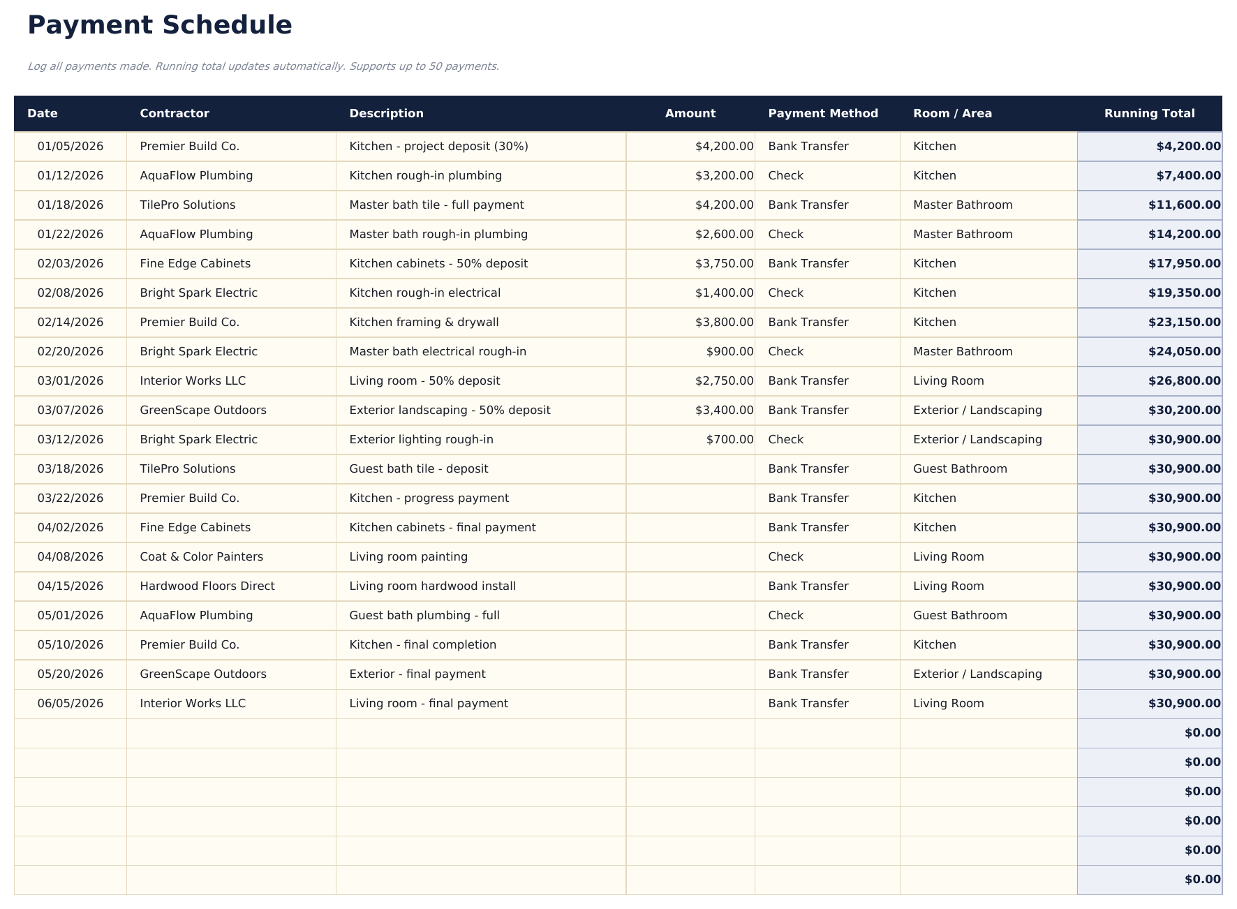 Home Renovation Budget Pro - Payment Schedule