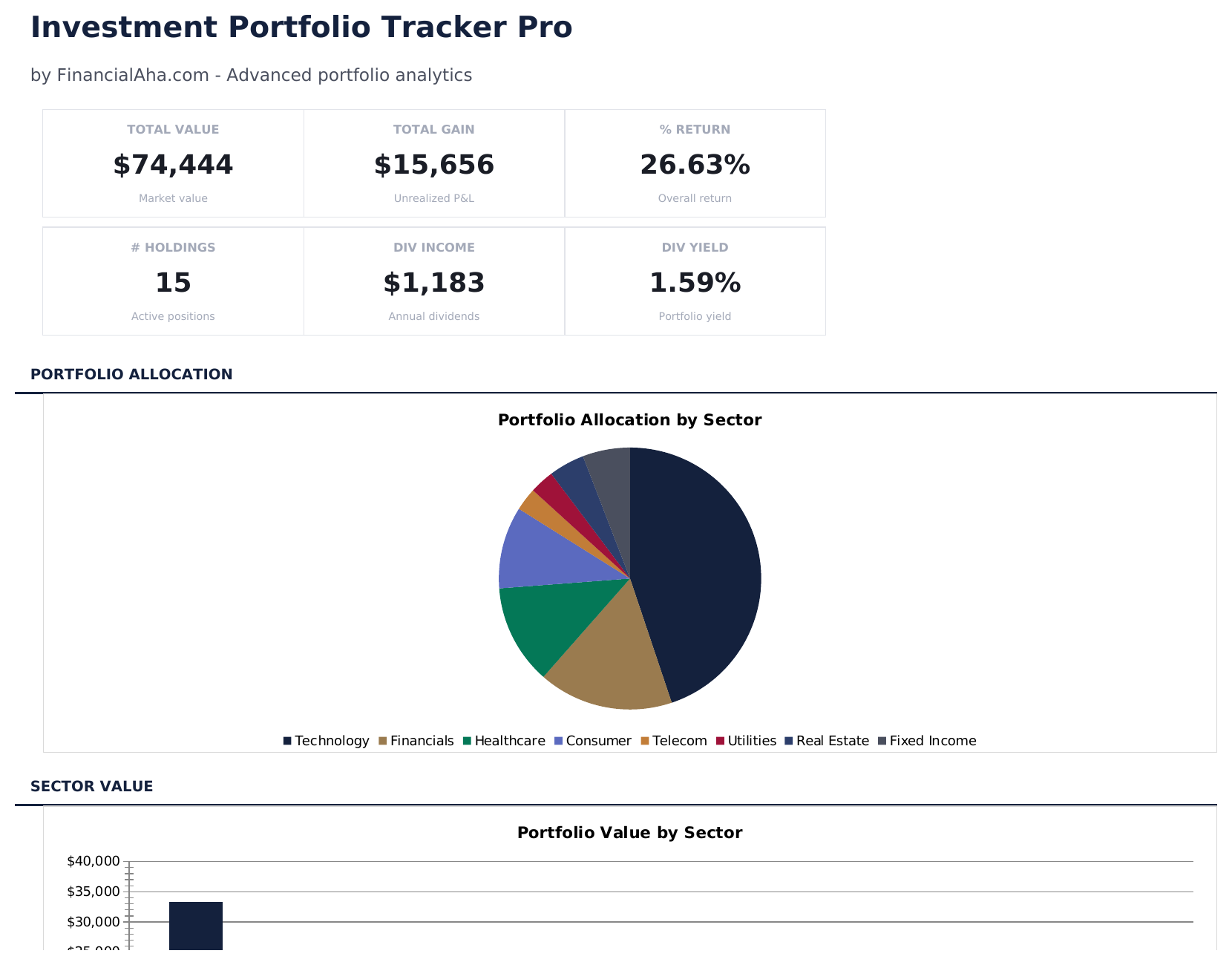 Investment Portfolio Tracker Pro - Dashboard