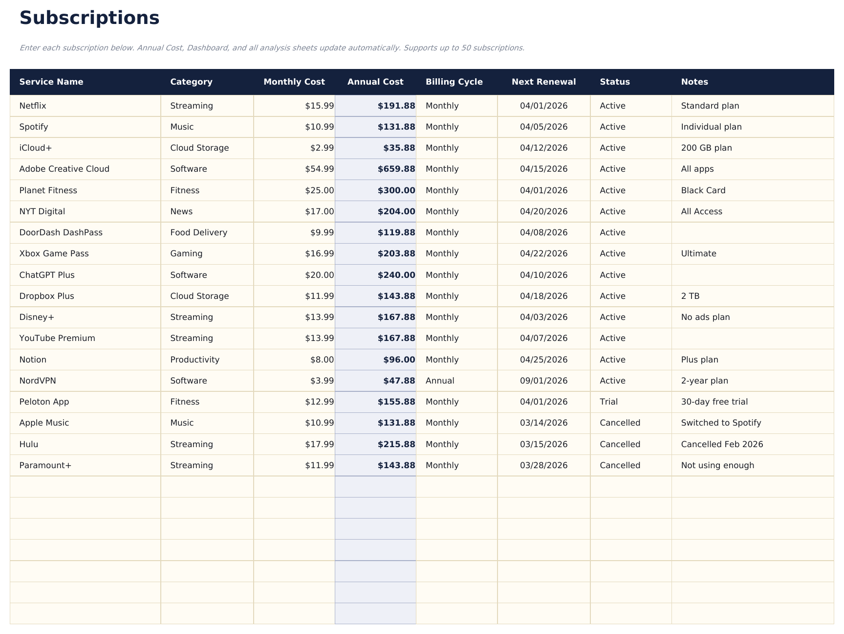 Subscription Tracker Pro - Subscriptions