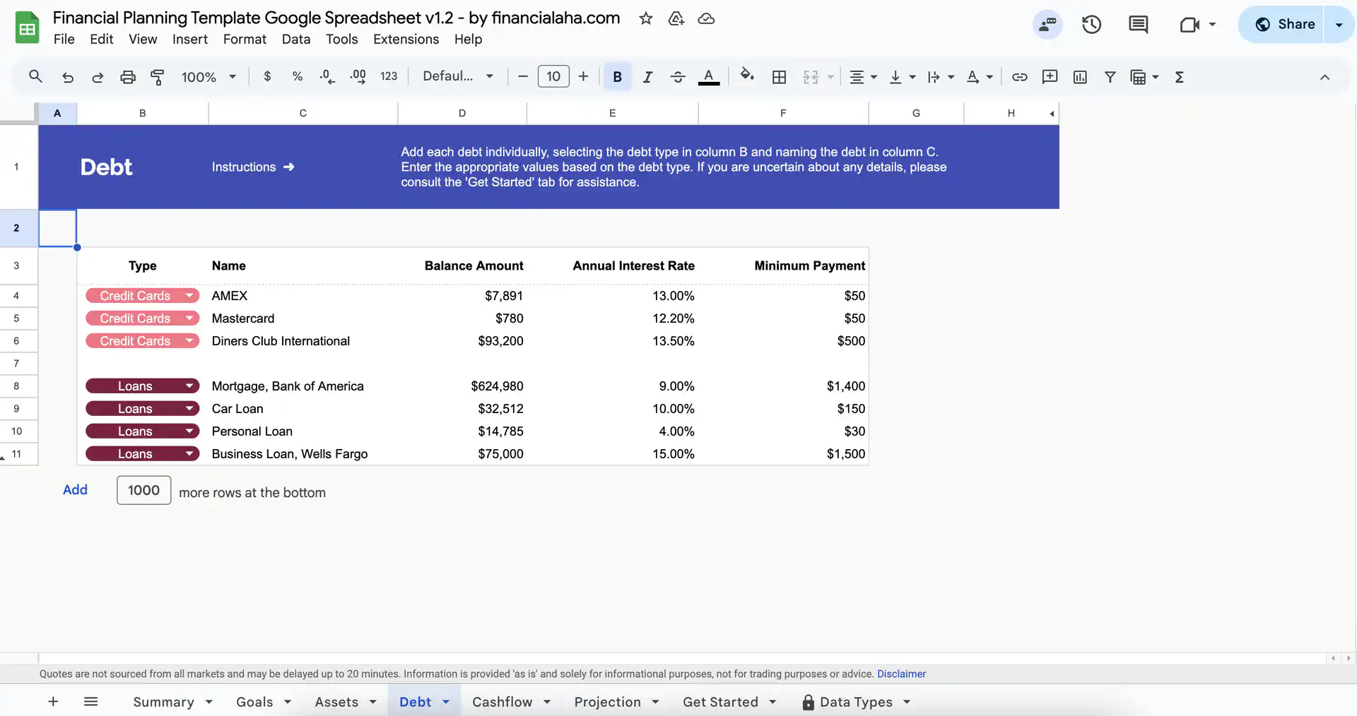 Financial Planing Debt
