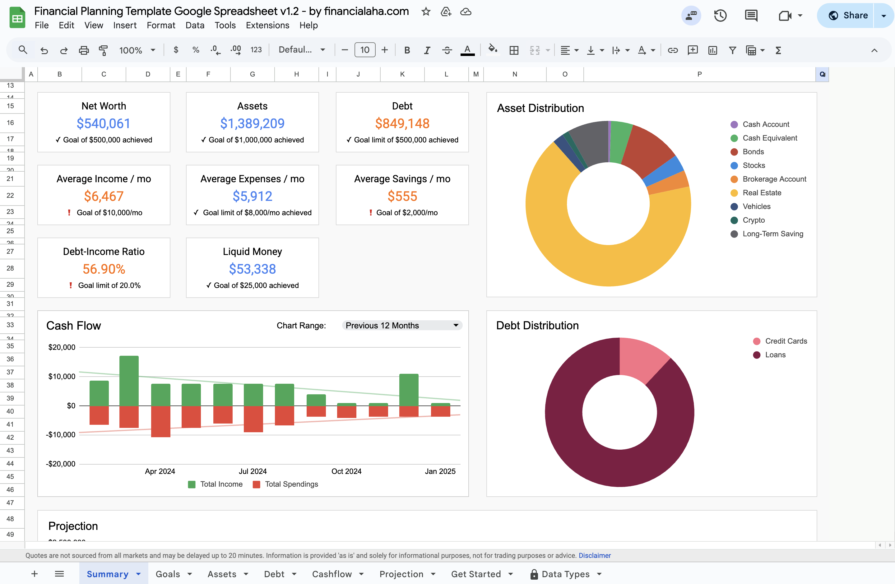 Financial Planning Spreadsheet Template v1.2