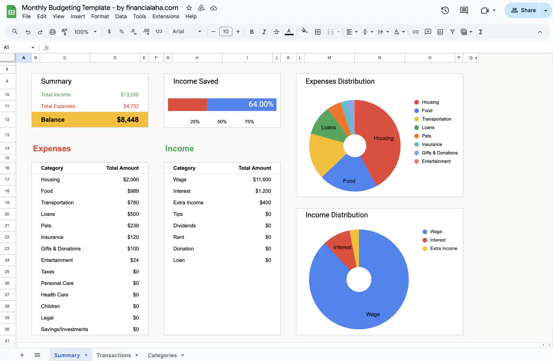 Financial Planing Template by FinancialAha