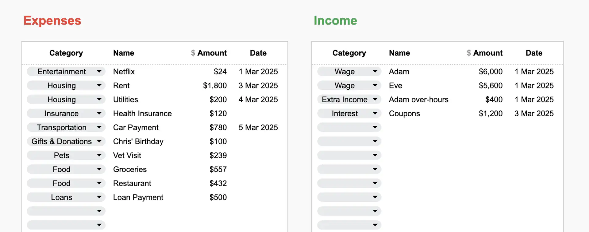 Monthly Budgeting Transactions